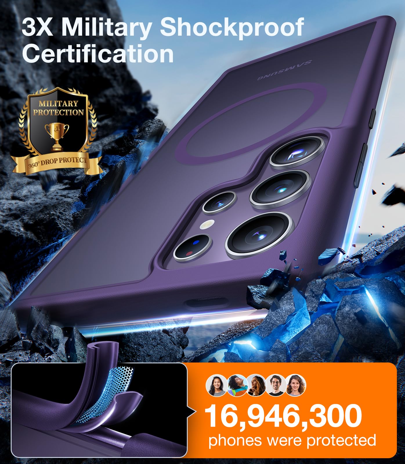 Foto 5 pulgar | Funda De Teléfono Torras Magnética A Prueba De Golpes Para Samsung S24 Ultra - Venta Internacional.