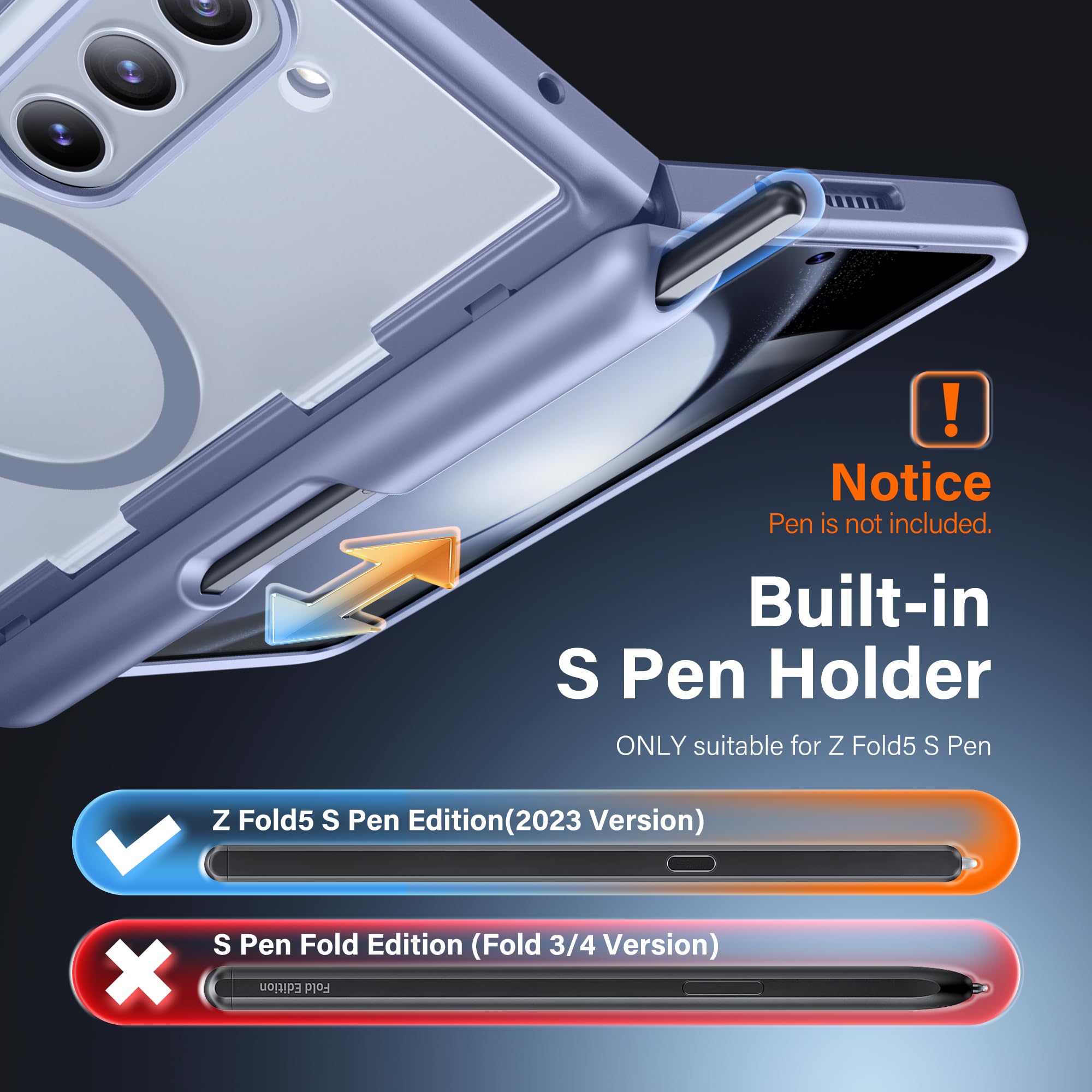 Foto 7 pulgar | Funda Mobosi Para Samsung Galaxy Z Fold 5 Con S Pen Azul - Venta Internacional.