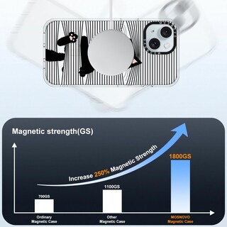Foto 4 | Funda De Teléfono Mosnovo Compatible Con Iphone 15 Con Magsafe - Venta Internacional.