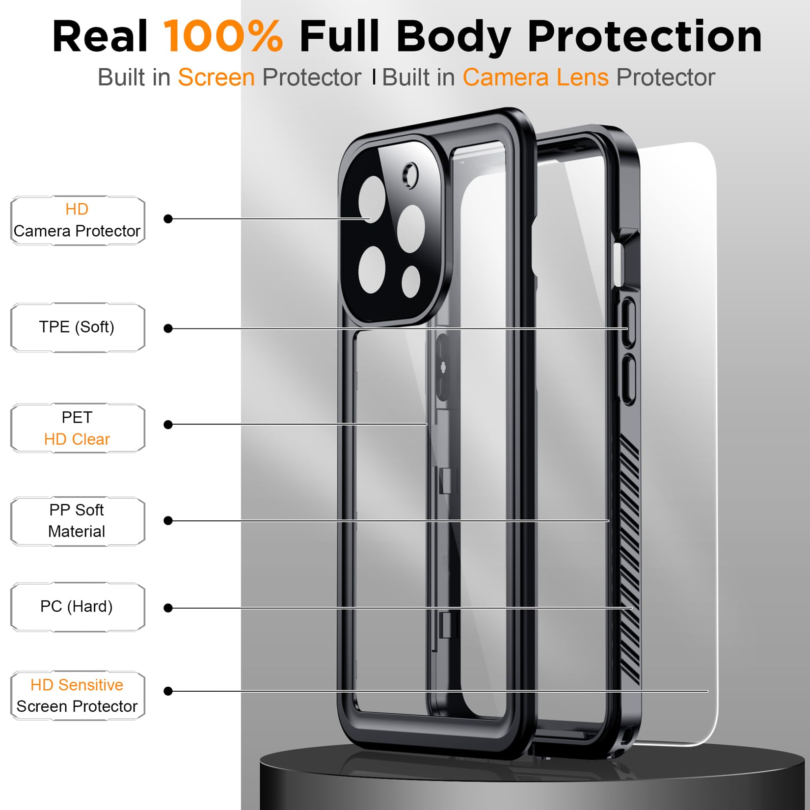 Foto 4 pulgar | Funda Impermeable Temdan Con Protector De Pantalla Para Iphone 13 Pro De 6.1 Pulgadas - Venta Internacional.