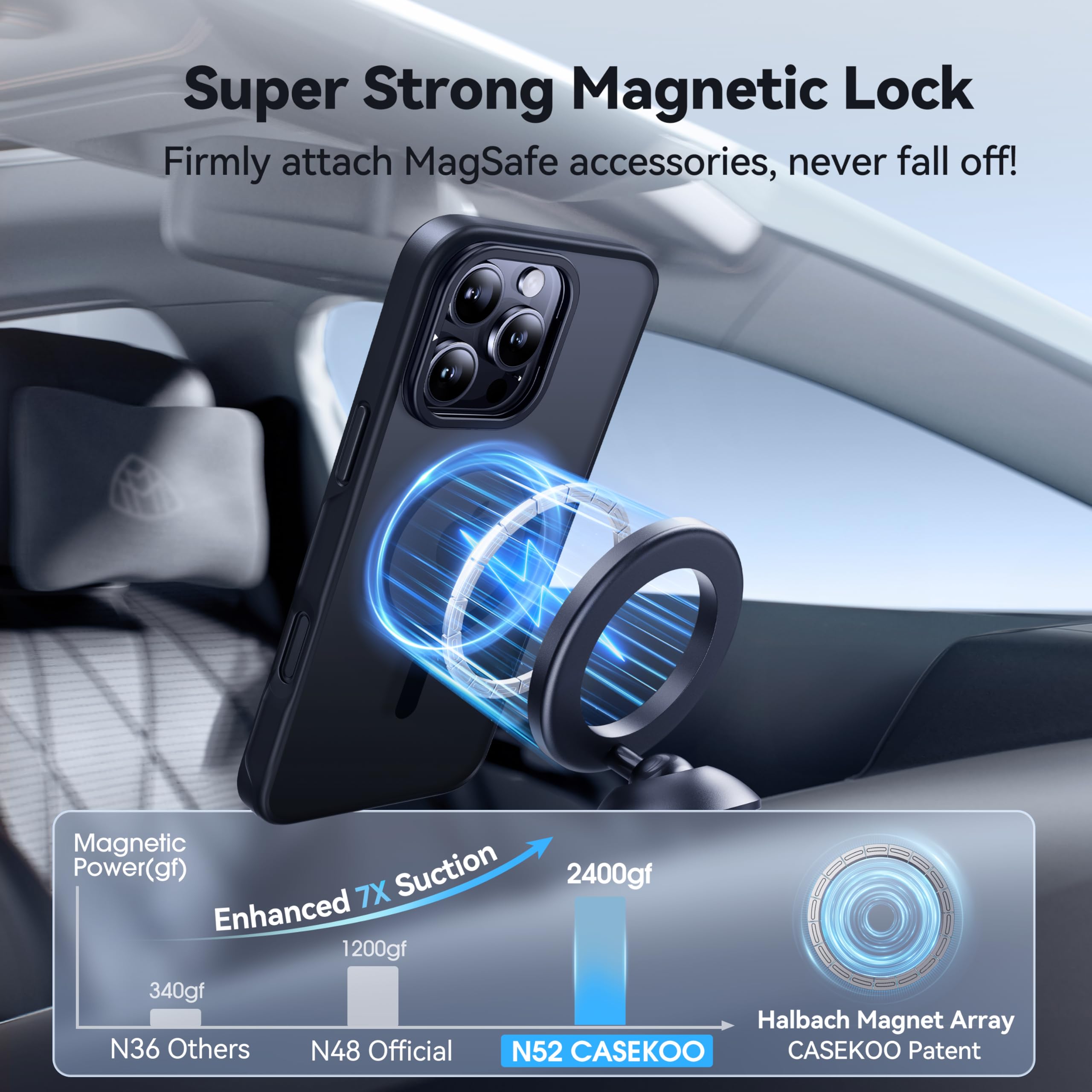 Foto 3 pulgar | Funda De Teléfono Casekoo Oficial Magnética A Prueba De Golpes Para Iphone 16 Pro Max - Venta Internacional.