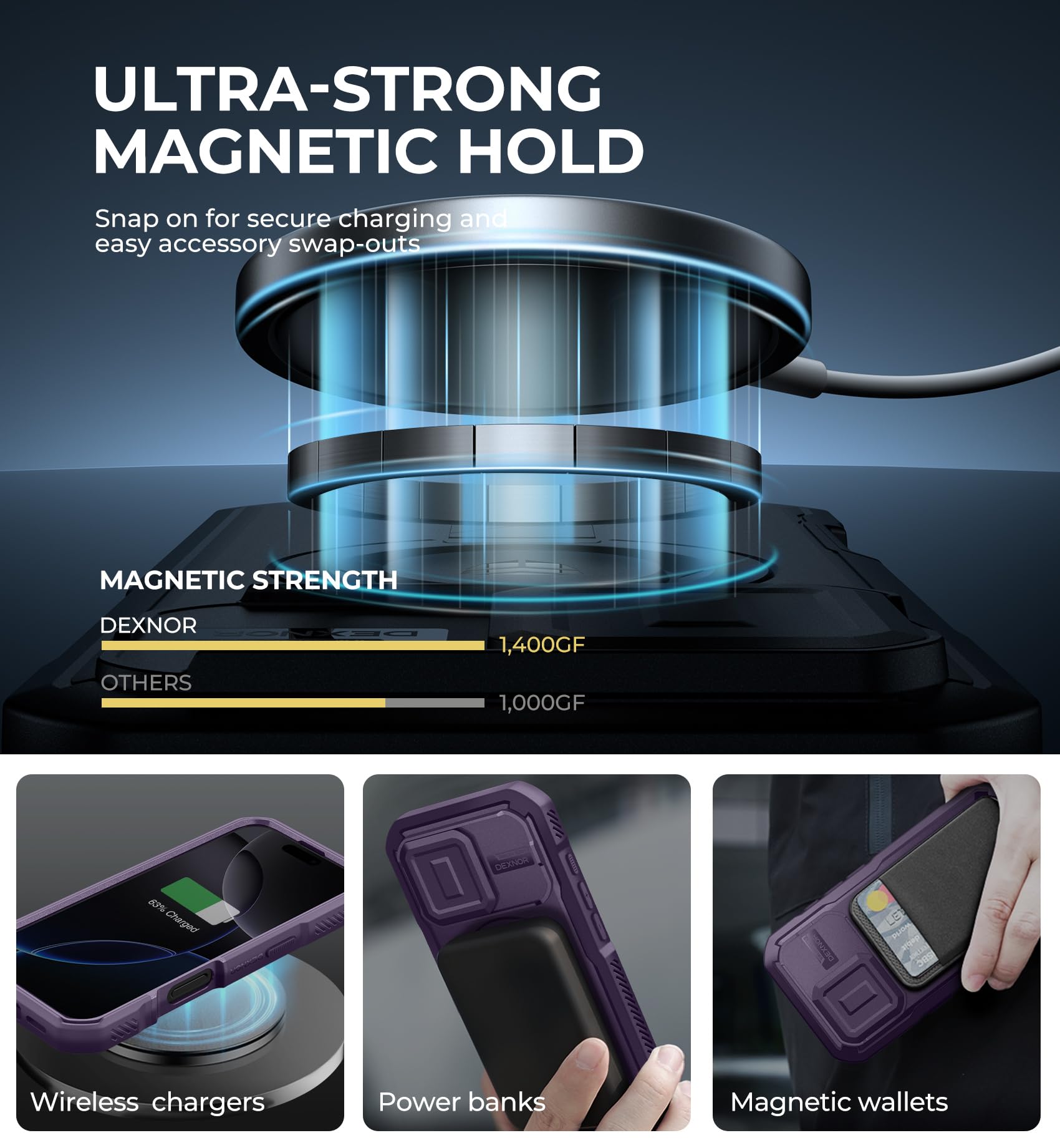 Foto 4 pulgar | Funda Dexnor Para Iphone 16 Pro Con Cámara Deslizante, Color Morado - Venta Internacional.