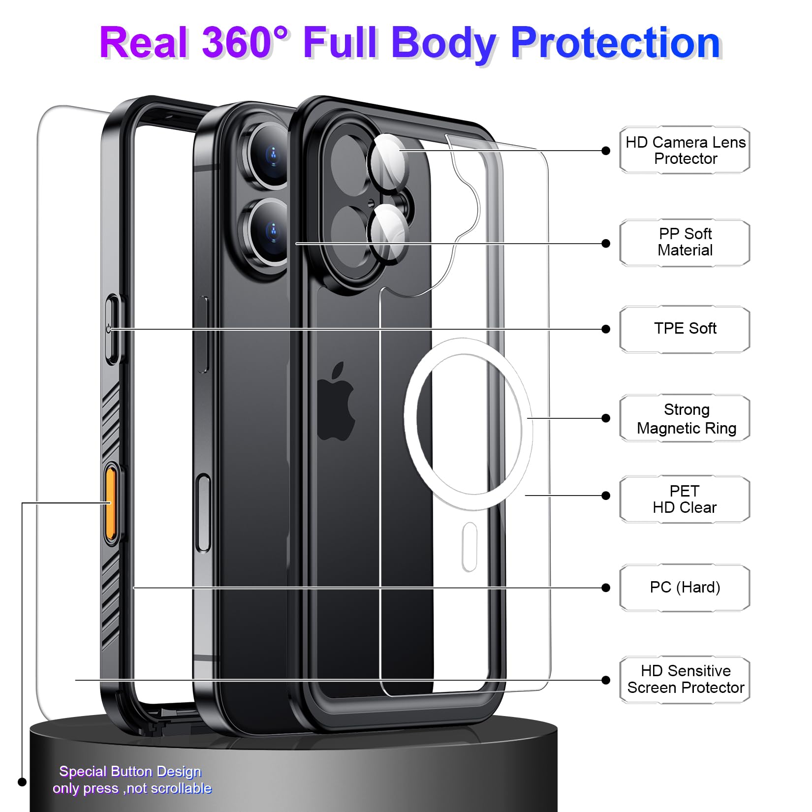 Foto 6 pulgar | Funda Impermeable Temdan Compatible Con Iphone 16 6.1 Negra - Venta Internacional.
