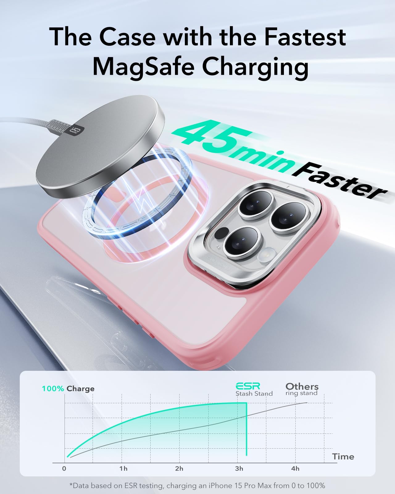 Foto 8 pulgar | Funda De Teléfono Esr Para Iphone 16 Pro Con Magsafe De Grado Militar - Venta Internacional.
