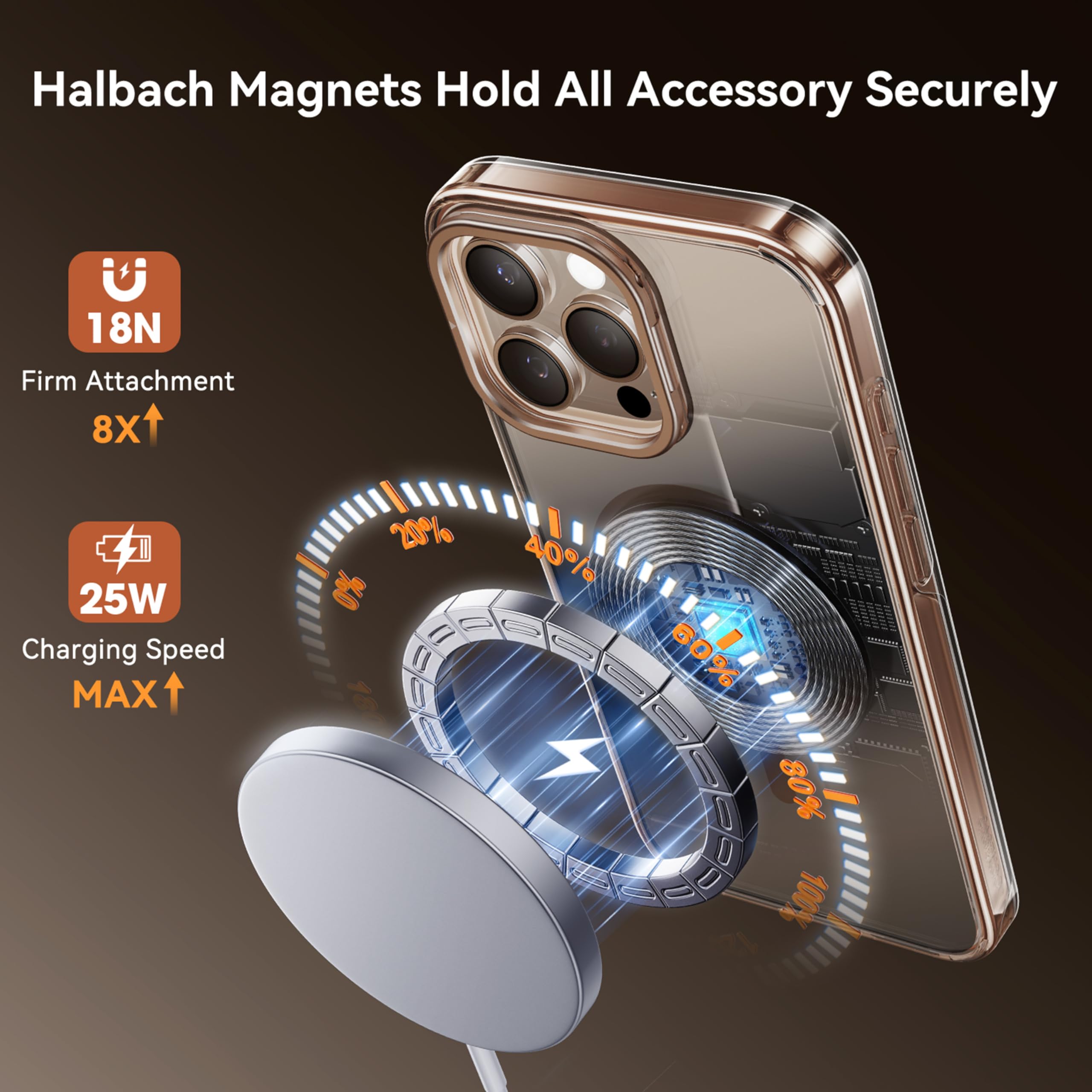 Foto 5 pulgar | Funda Casekoo Desert Titanium Para Iphone 16 Pro 6.3 - Venta Internacional.