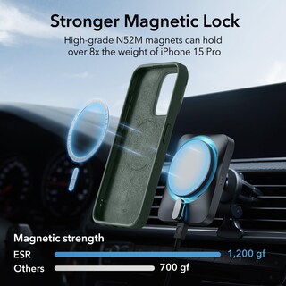 Foto 4 | Funda De Teléfono Esr Magsafe De Silicona Con Soporte Para Iphone 15 Pro Max - Venta Internacional.