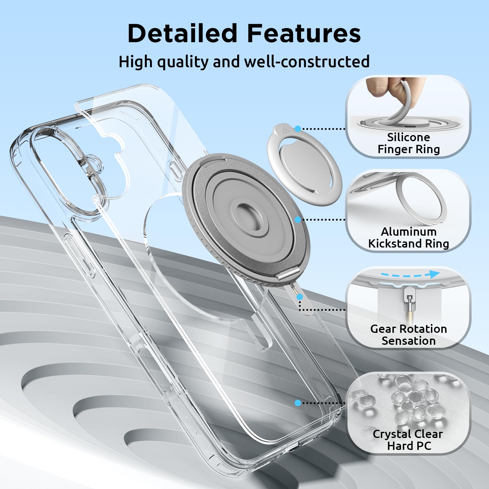 Foto 6 pulgar | Funda Surphy Con Soporte Magnético Para Iphone 16, Transparente, Con Anilla Para El Dedo - Venta Internacional.