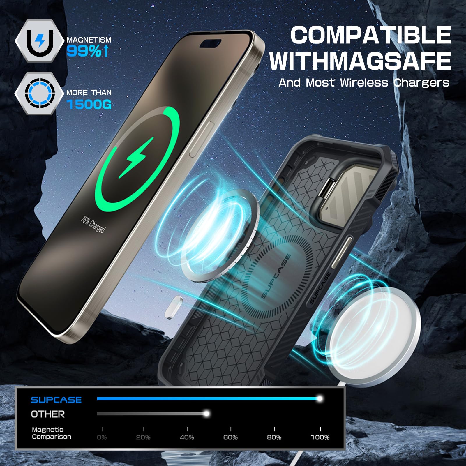 Foto 5 pulgar | Funda De Teléfono Supcase Unicorn Beetle Mag Xt Para Iphone 15 Con Soporte - Venta Internacional.