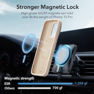 Foto 4 | Funda De Teléfono Esr Para Iphone 15 Pro Magsafe De Silicona Con Soporte - Venta Internacional.