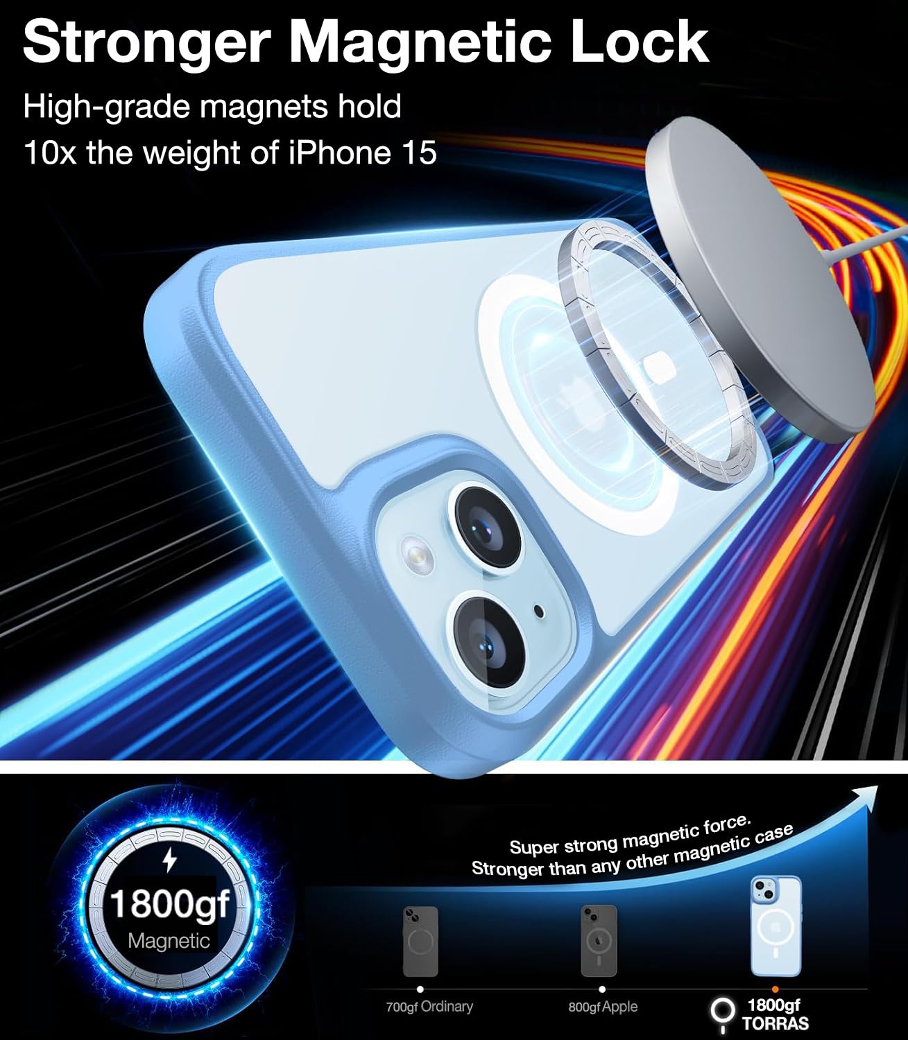 Foto 3 pulgar | Funda Torras Magnetic Para Iphone 14/15 Azul - Venta Internacional.
