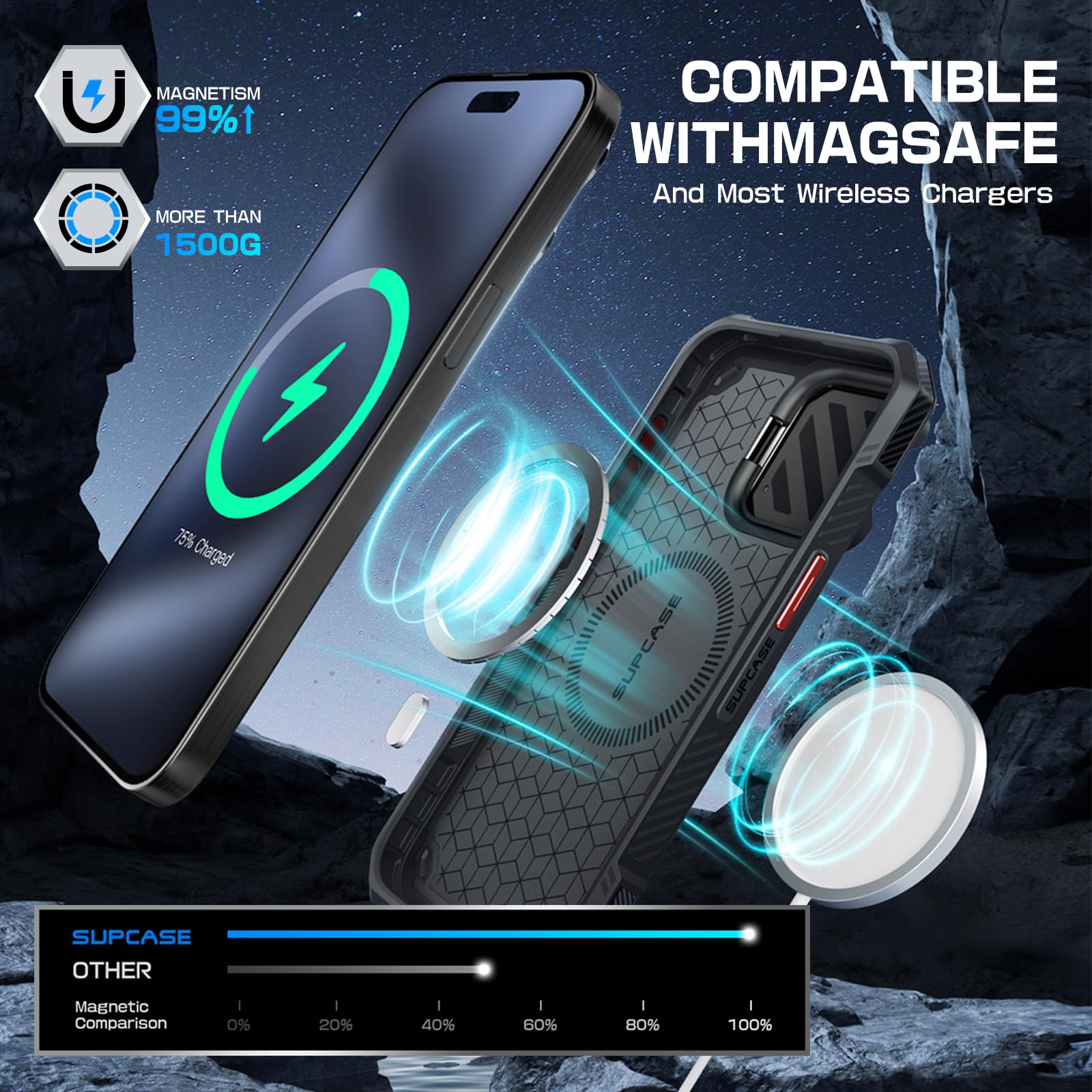 Foto 5 pulgar | Funda De Teléfono Supcase Ubmag Xt Para Iphone 15 Pro Max Ruddy - Venta Internacional.