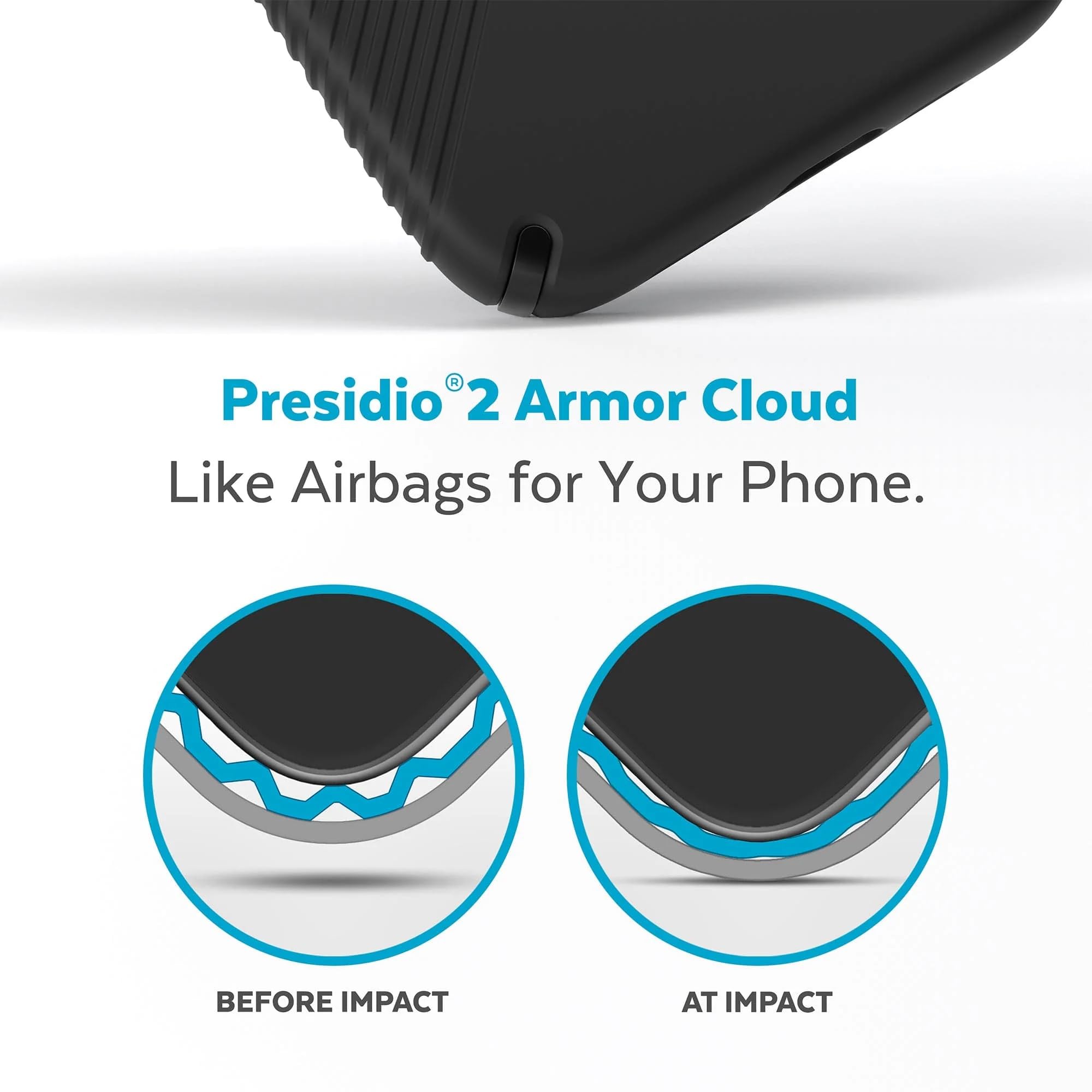 Foto 5 | Funda De Teléfono Speck Presidio2 Grip Negro/negro/blanco Para Iphone 15 Plus Y Iphone 14 Plus - Venta Internacional.