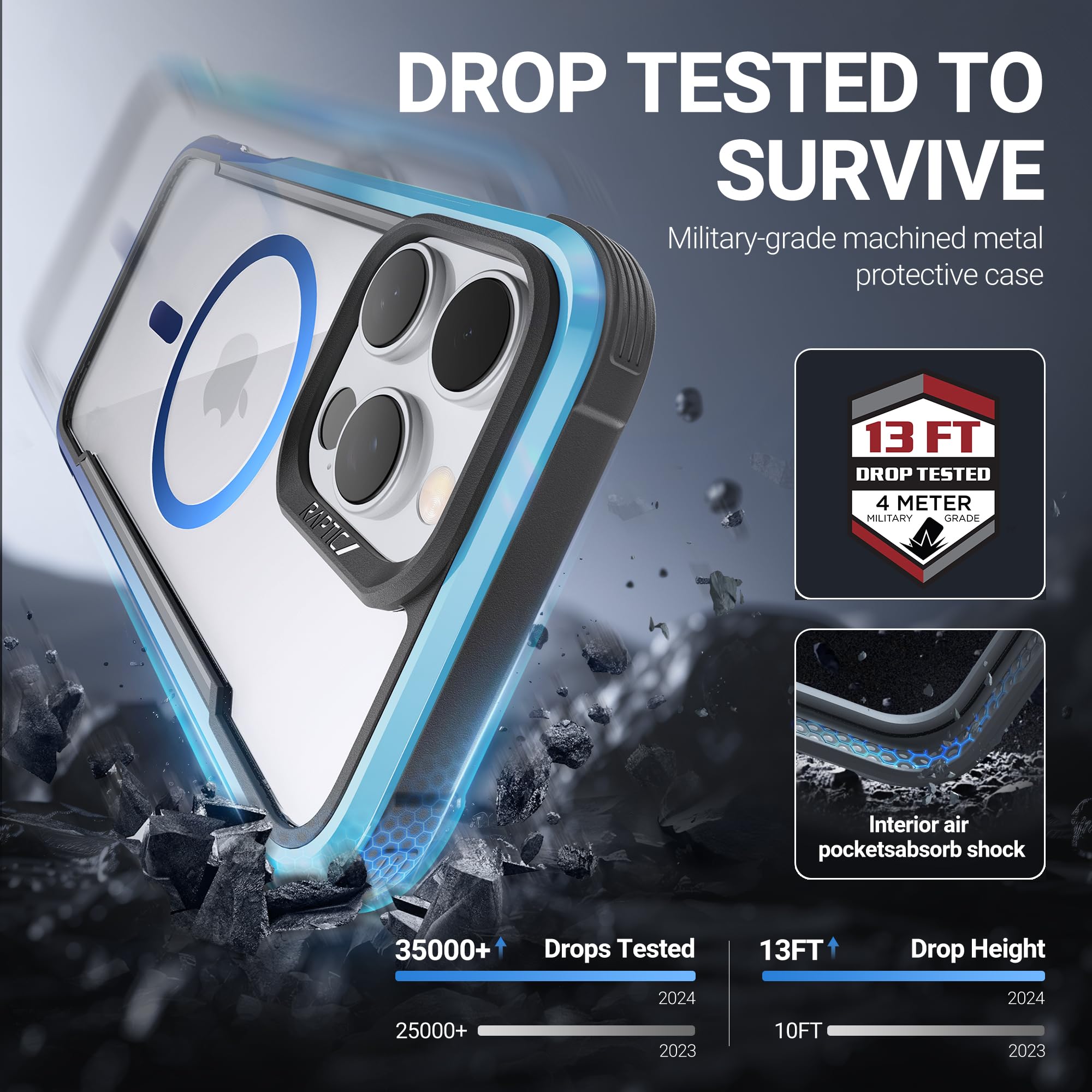 Foto 5 | Funda Raptic Upgraded Shield 2.0 Para Iphone 16 Pro, Color Azul Degradado - Venta Internacional.