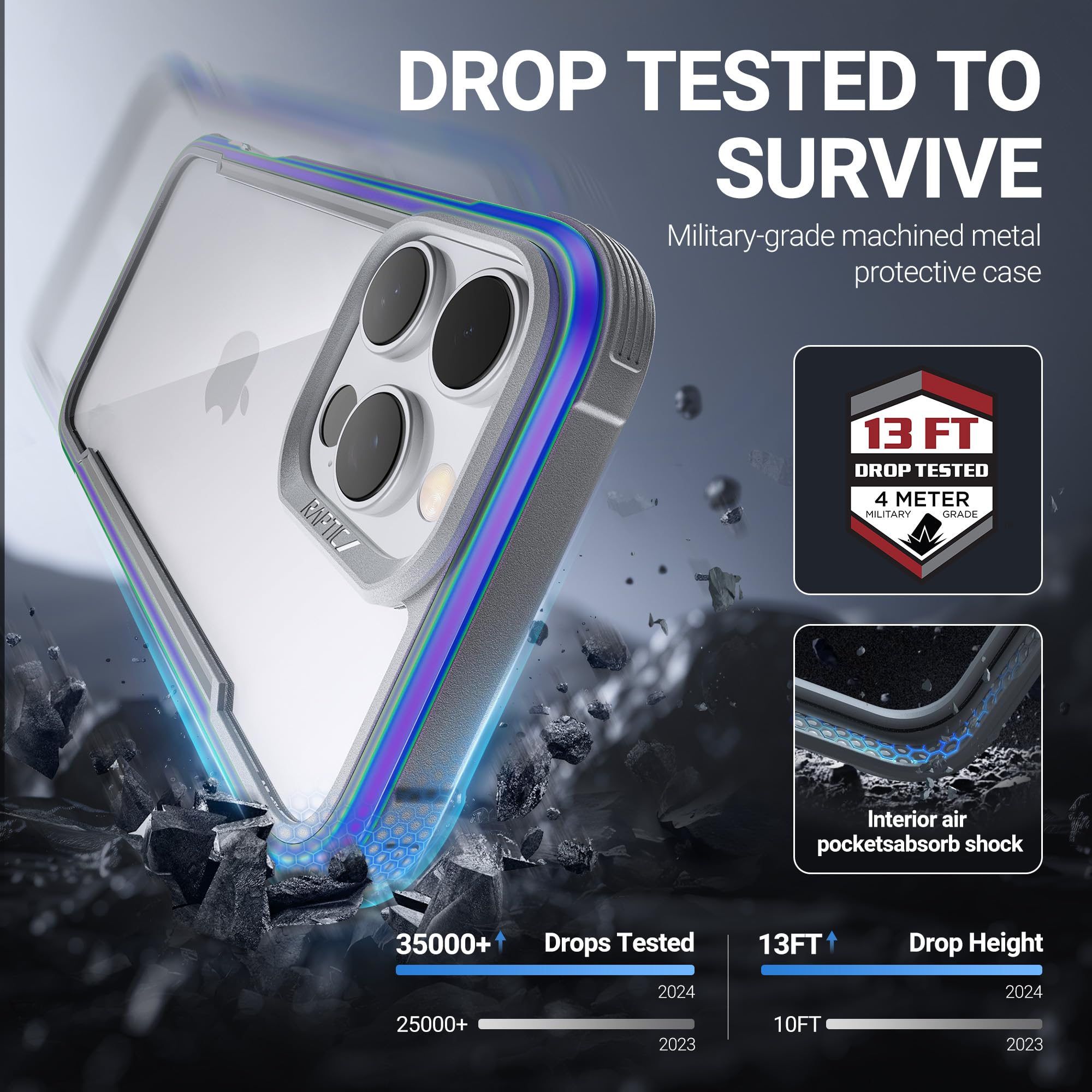 Foto 3 | Funda Raptic Shield Para Iphone 16 Pro A Prueba De Golpes, Transparente - Venta Internacional.