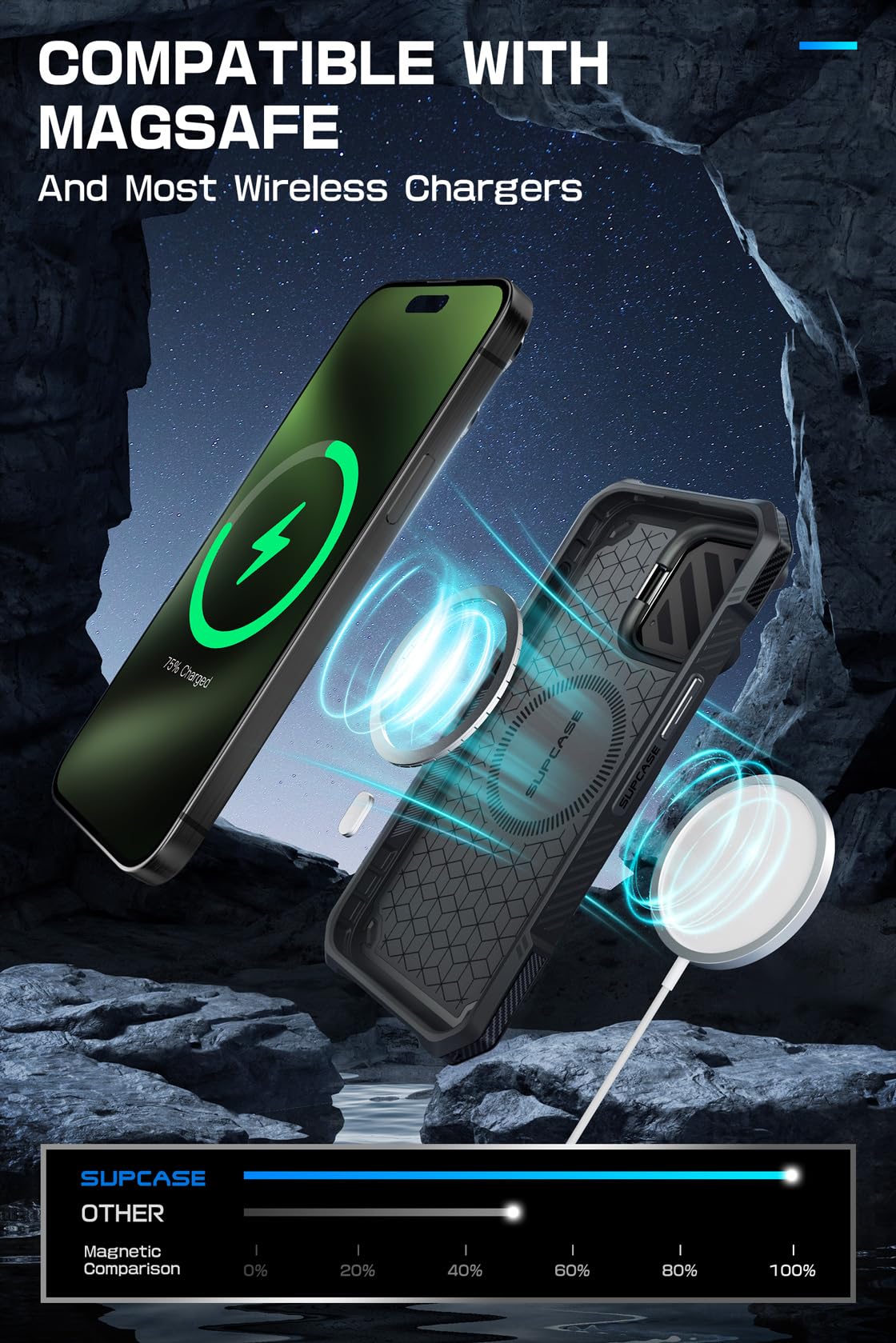 Foto 5 | Funda Supcase Para Iphone 15 Pro Max Con Funda De Cámara Verde - Venta Internacional.