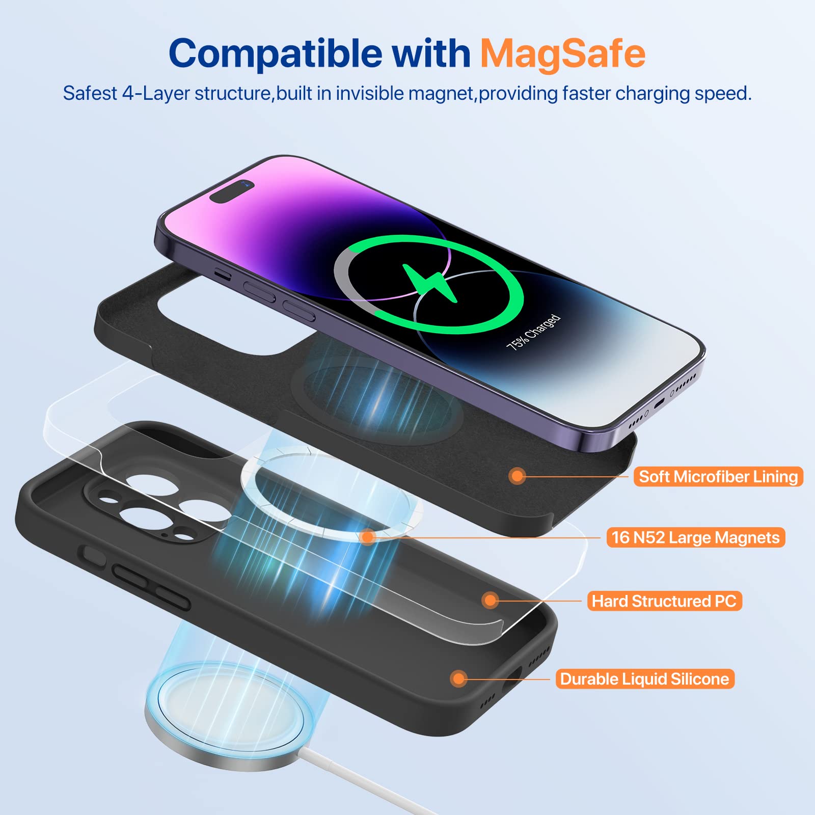 Foto 3 pulgar | Funda Magnética Miracase Para Iphone 14 Pro Max De 6.7 Pulgadas - Venta Internacional.