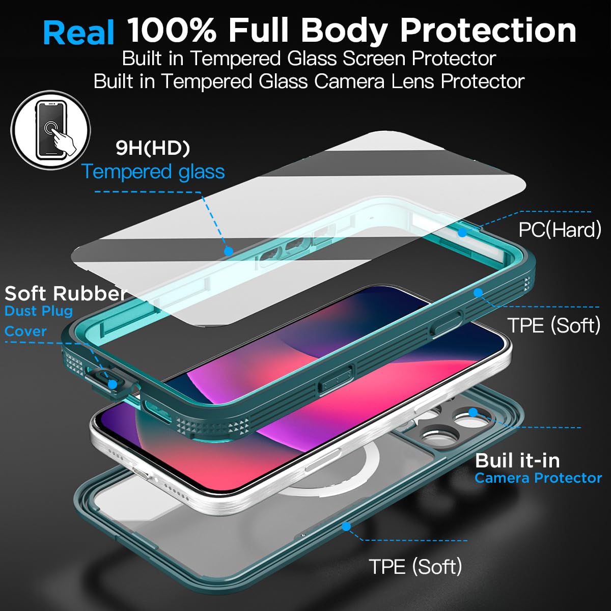 Foto 7 | Funda Impermeable Aicase Para Iphone 16 Pro Max (6.9) Con Magsafe - Venta Internacional.