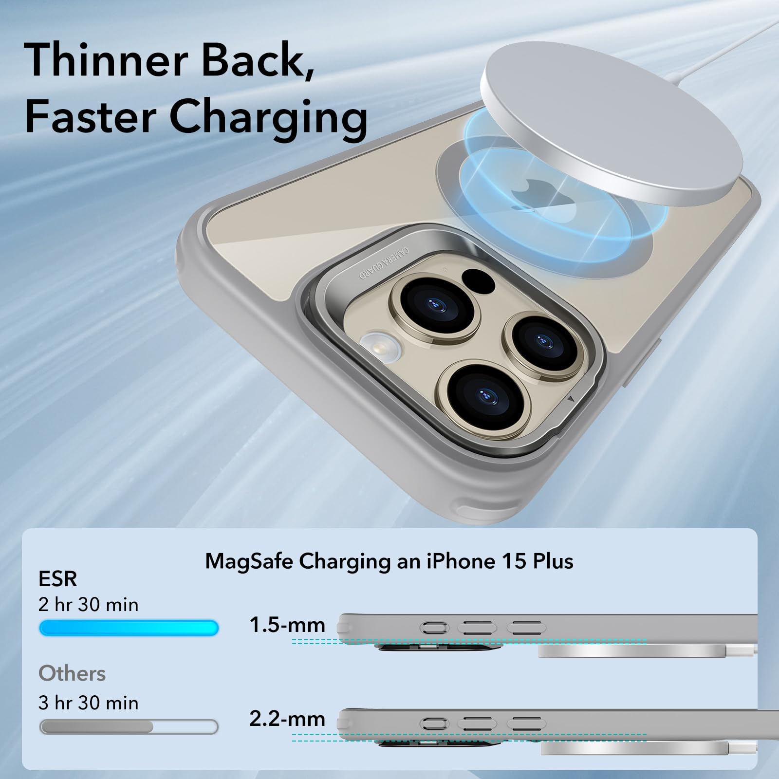 Foto 4 pulgar | Funda De Teléfono Esr Para Iphone 15 Pro Max Con Magsafe Clear Grey - Venta Internacional.