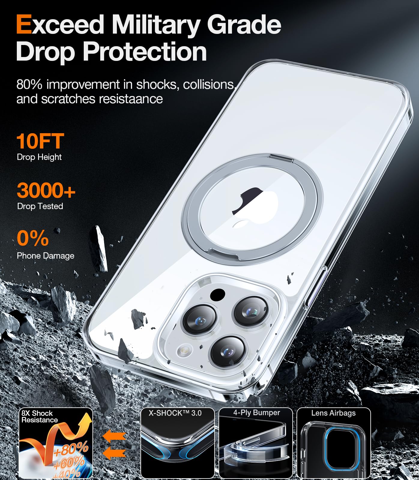 Foto 6 pulgar | Funda Para Teléfono Torras 2024 Con Anillo Giratorio De 360° Mejorado Para Iphone 13 Pro - Venta Internacional.