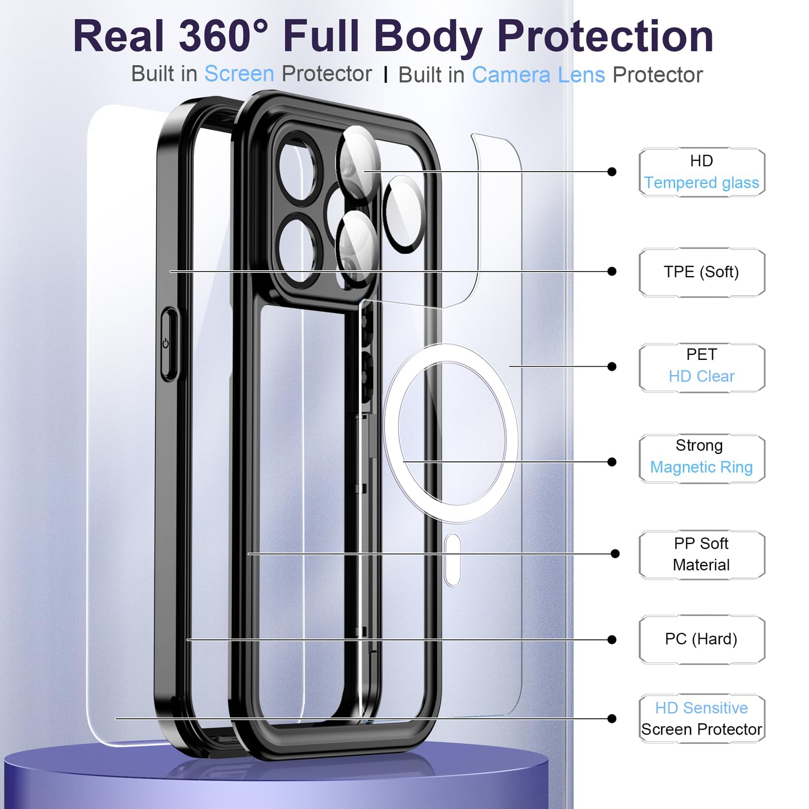 Foto 8 pulgar | Funda Impermeable Temdan Con Protector De Pantalla Para Iphone 15 Pro Max - Venta Internacional.