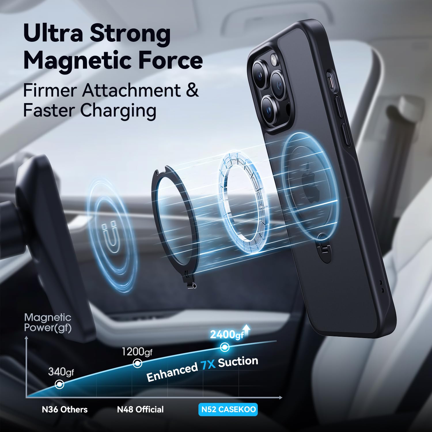 Foto 4 pulgar | Funda De Teléfono Casekoo Magicstand Pro Para Iphone 13 Pro De 6.1 Pulgadas Negra - Venta Internacional.