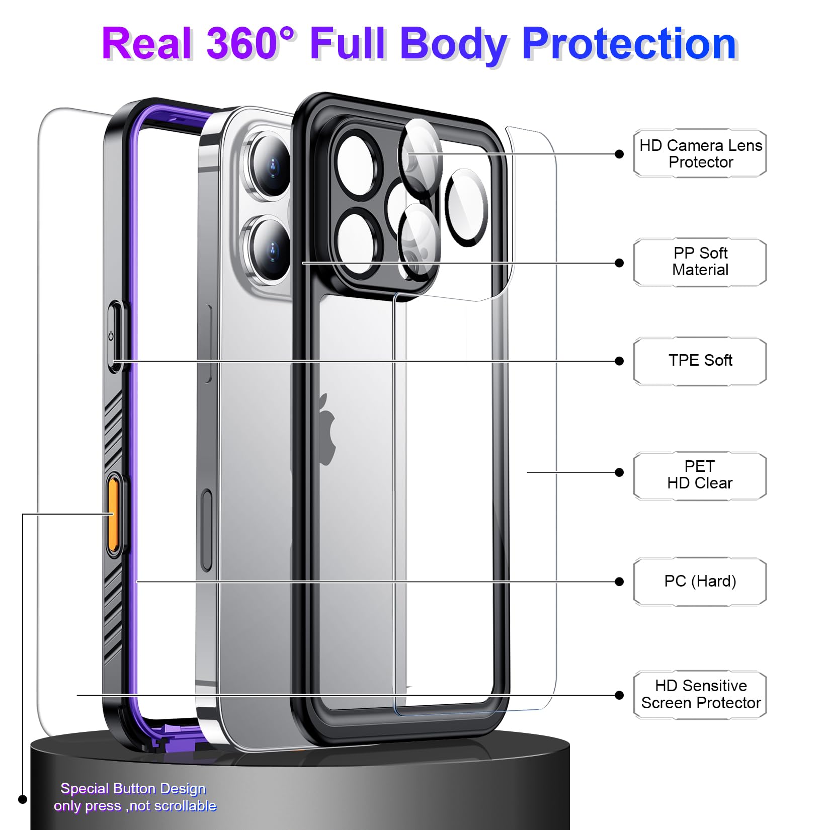 Foto 5 pulgar | Funda Impermeable Temdan Compatible Con Iphone 16 Pro De 6,3 Pulgadas - Venta Internacional.