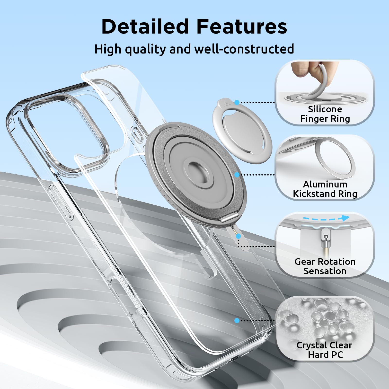 Foto 5 | Funda Surphy Clear Con Soporte Magnético Para Iphone 16 Pro Max - Venta Internacional.
