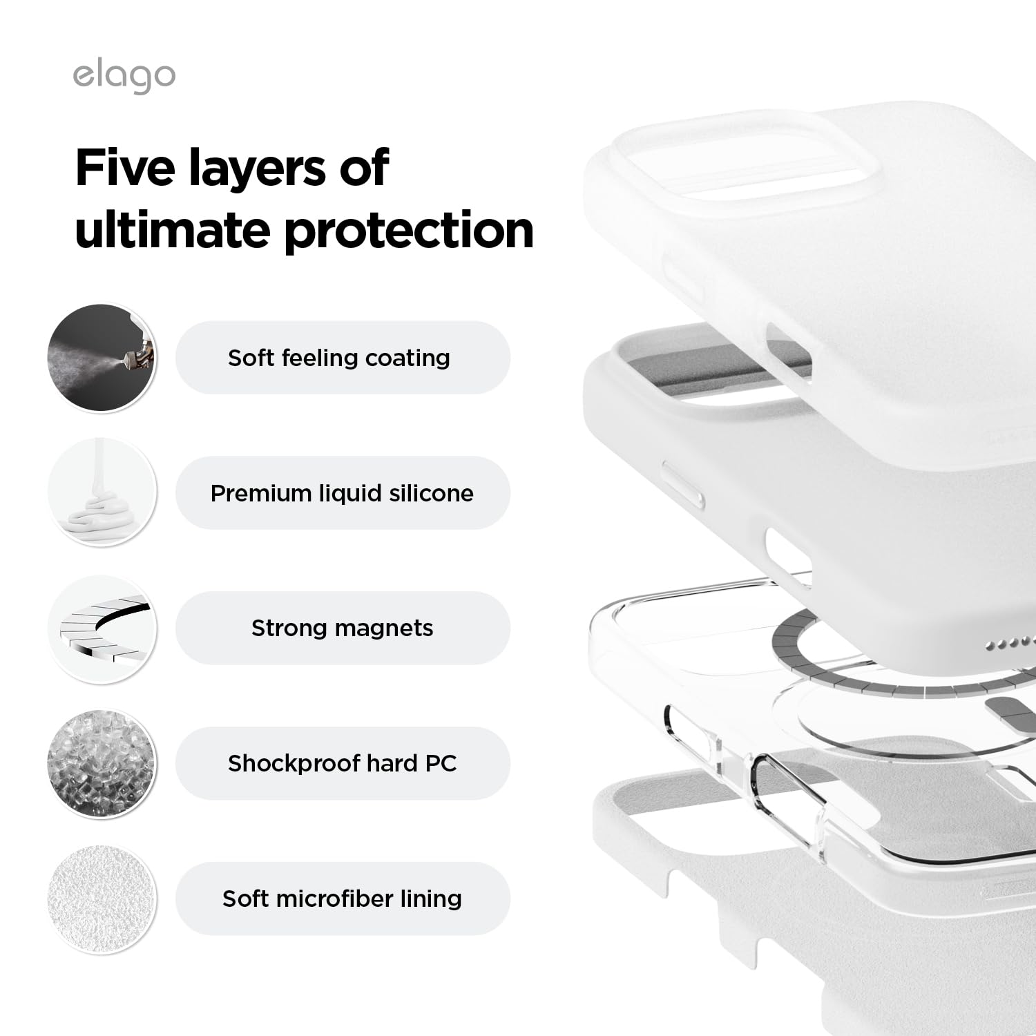 Foto 7 pulgar | Funda De Silicona Magnética Elago Para Iphone 16 Pro Max De 6.9 Pulgadas, Color Blanco - Venta Internacional.