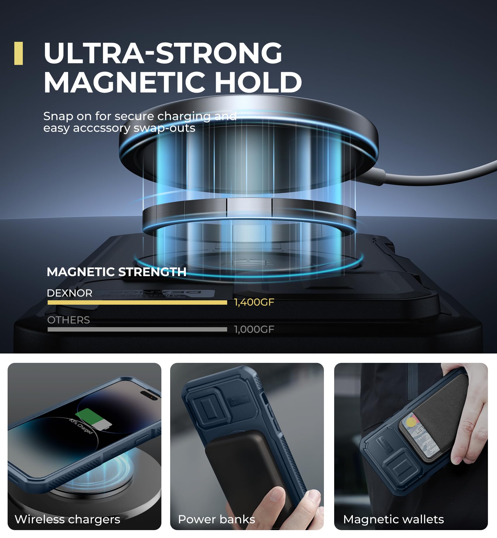 Foto 4 pulgar | Funda Dexnor Para Iphone 14 Pro Max Con Cámara Deslizante, Color Azul - Venta Internacional.