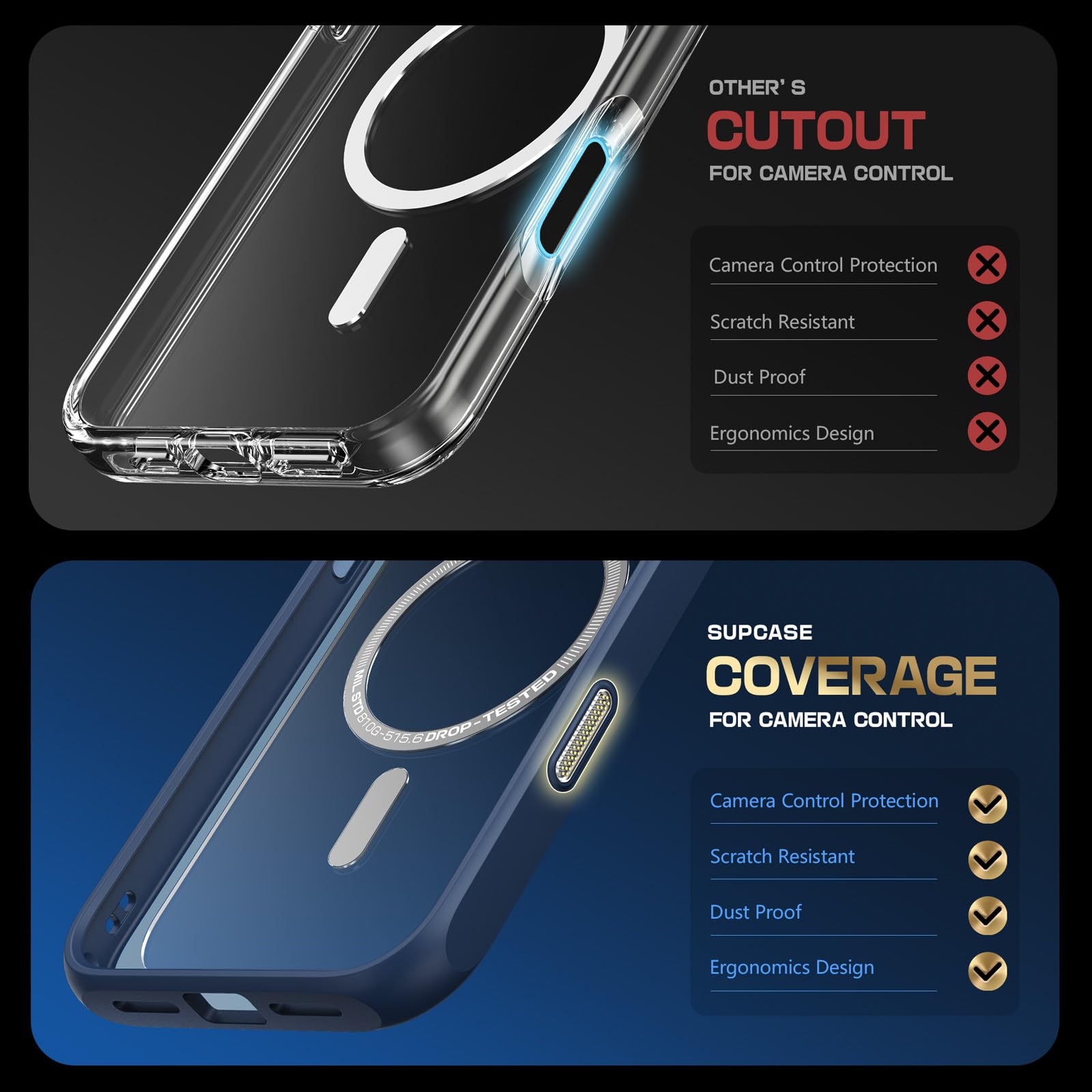 Foto 2 | Funda De Teléfono Supcase Unicorn Beetle Mag Para Iphone 16 6.1 Pulgadas 2024 - Venta Internacional.