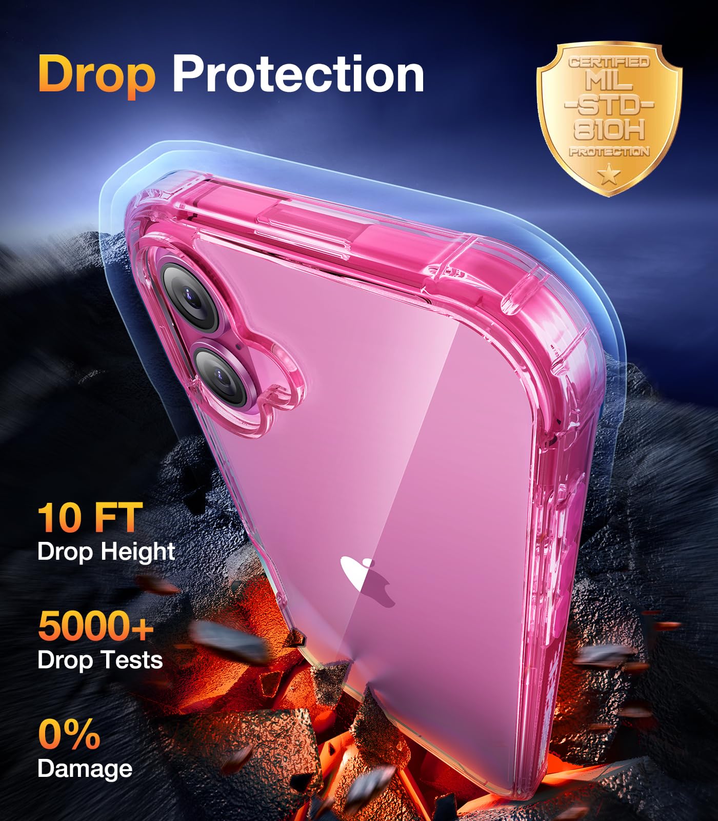 Foto 4 pulgar | Funda De Teléfono Diaclara Diseñada Para Iphone 16 6.1 (rosa Transparente) - Venta Internacional.