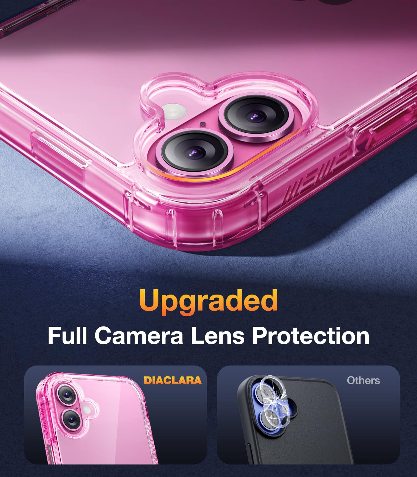 Foto 6 pulgar | Funda De Teléfono Diaclara Diseñada Para Iphone 16 6.1 (rosa Transparente) - Venta Internacional.