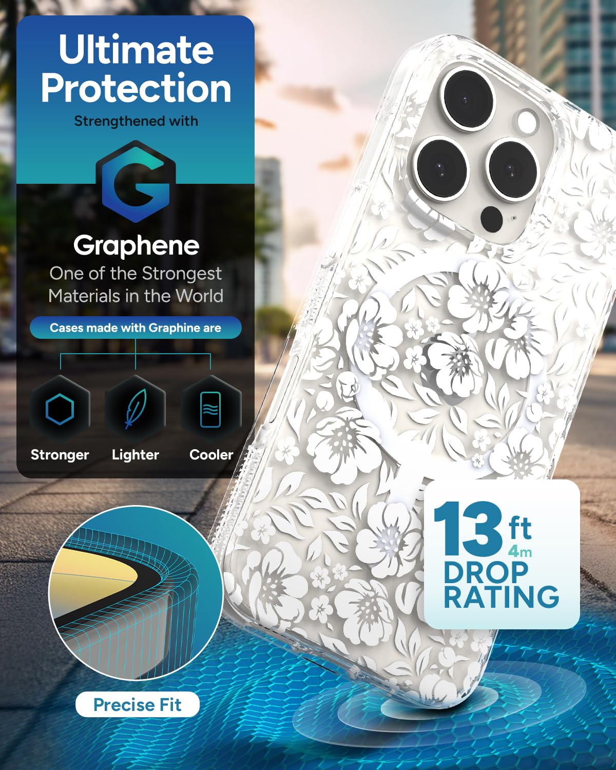 Foto 5 pulgar | Funda De Teléfono Zagg Milan Snap Para Iphone 16 Pro Con Estampado Floral Blanco - Venta Internacional.