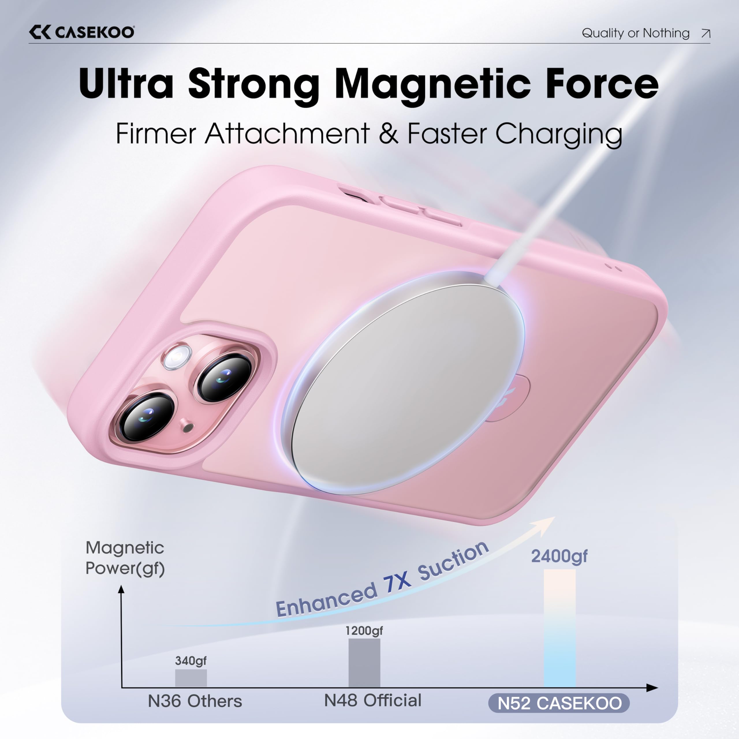 Foto 3 pulgar | Funda De Teléfono Casekoo Diseñada Para Iphone 15 Con Soporte Rosa - Venta Internacional.