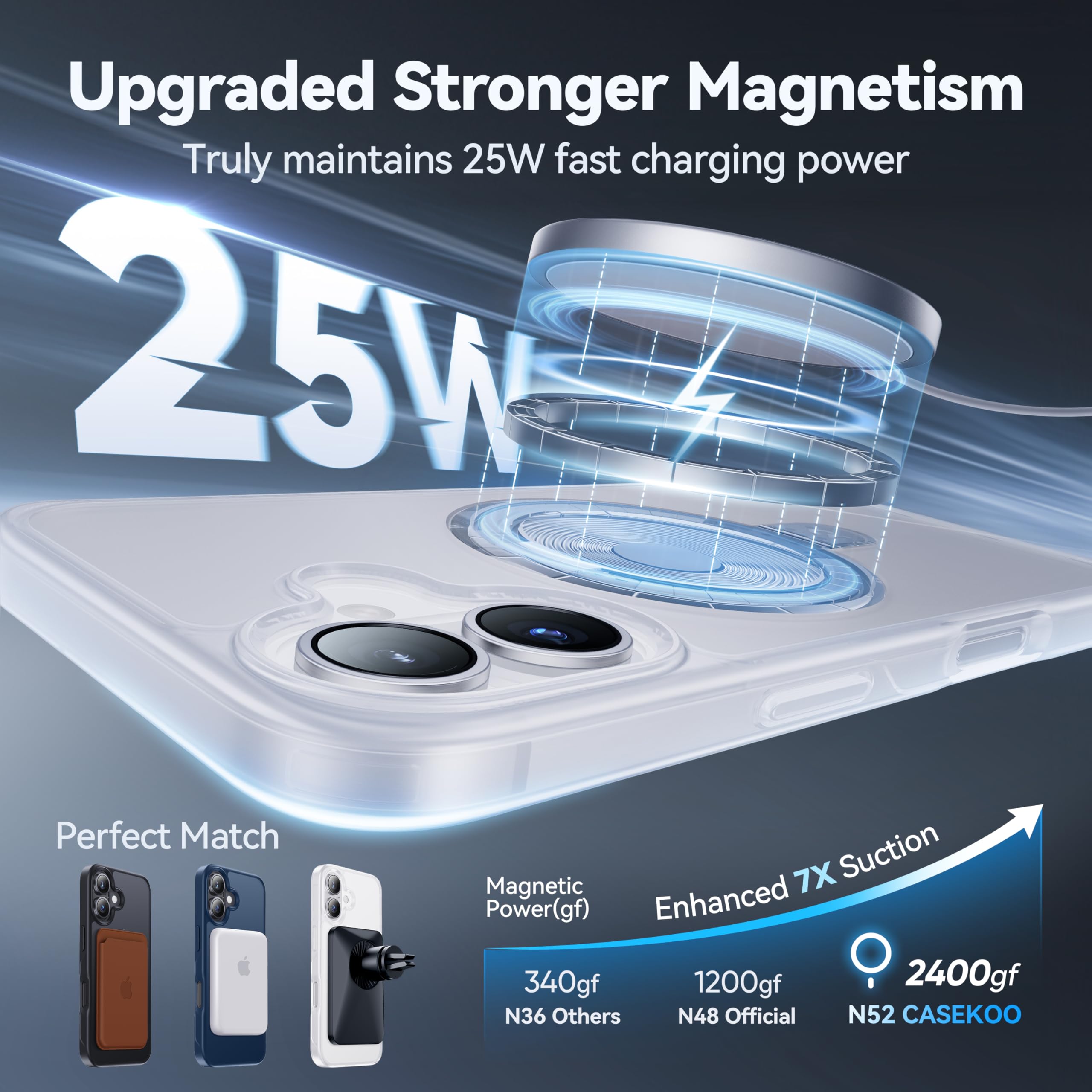 Foto 3 pulgar | Funda Casekoo Diseñada Para Iphone 16 Con Soporte Magnético - Venta Internacional.