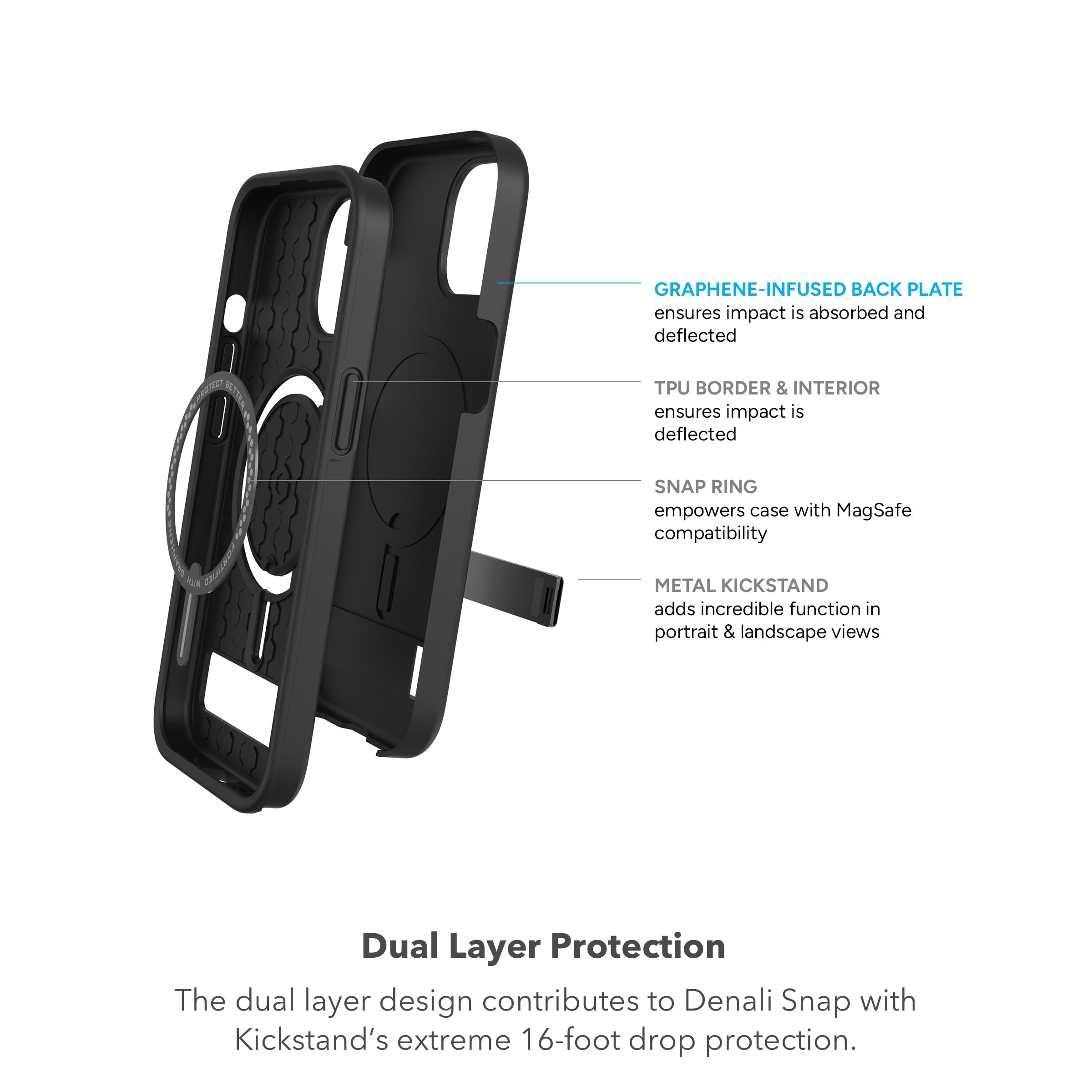 Foto 3 pulgar | Funda De Teléfono Zagg Denali Snap Para Iphone 15/14/13 Con Soporte - Venta Internacional.