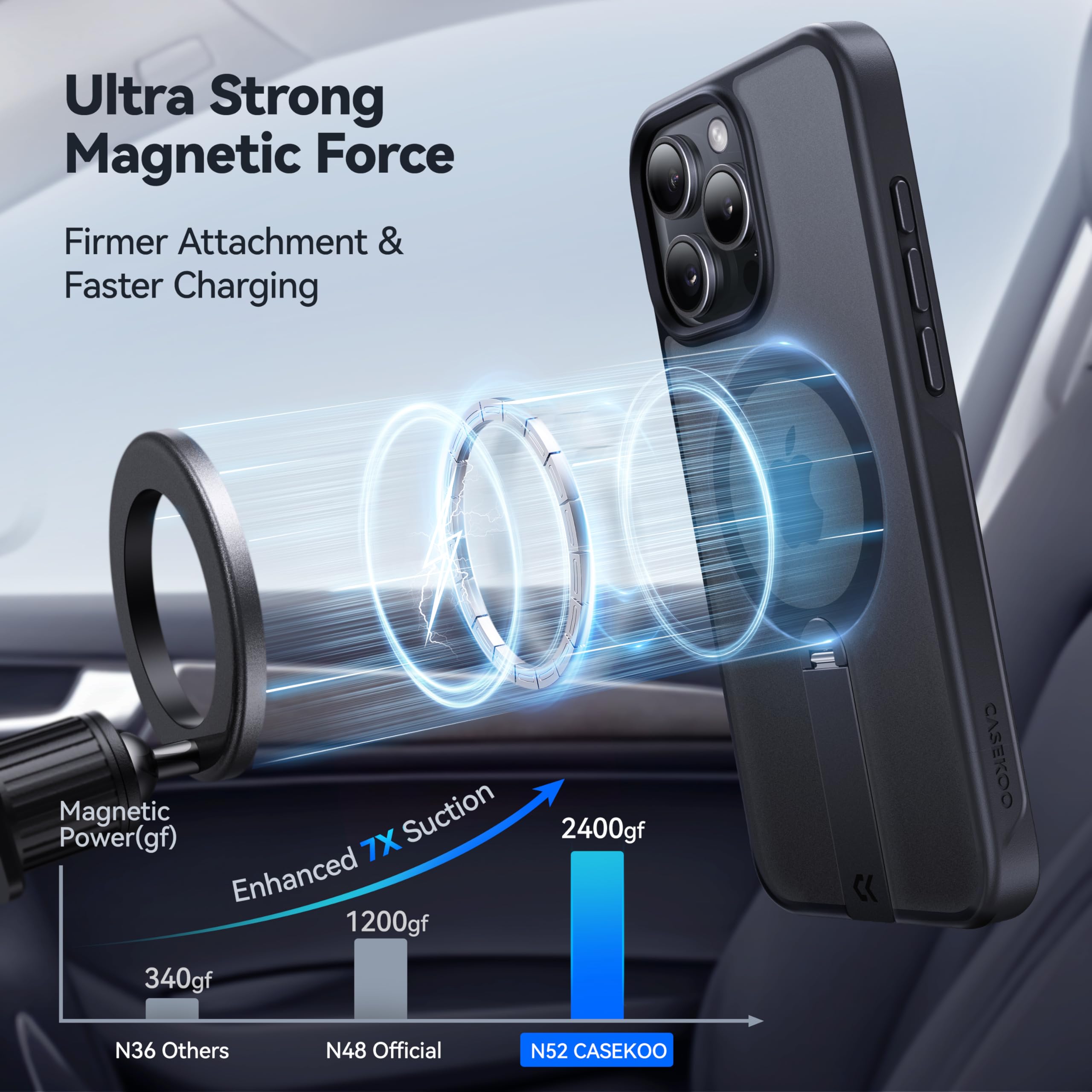 Foto 5 pulgar | Funda De Teléfono Casekoo Patentada Con Soporte Giratorio De 360° Para Iphone 16 Pro - Venta Internacional.