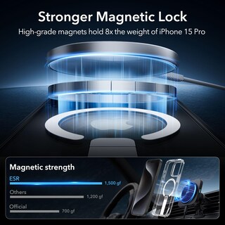 Foto 3 | Funda De Teléfono Esr Boost Series Con Soporte Para Iphone 15 Pro Clear - Venta Internacional.