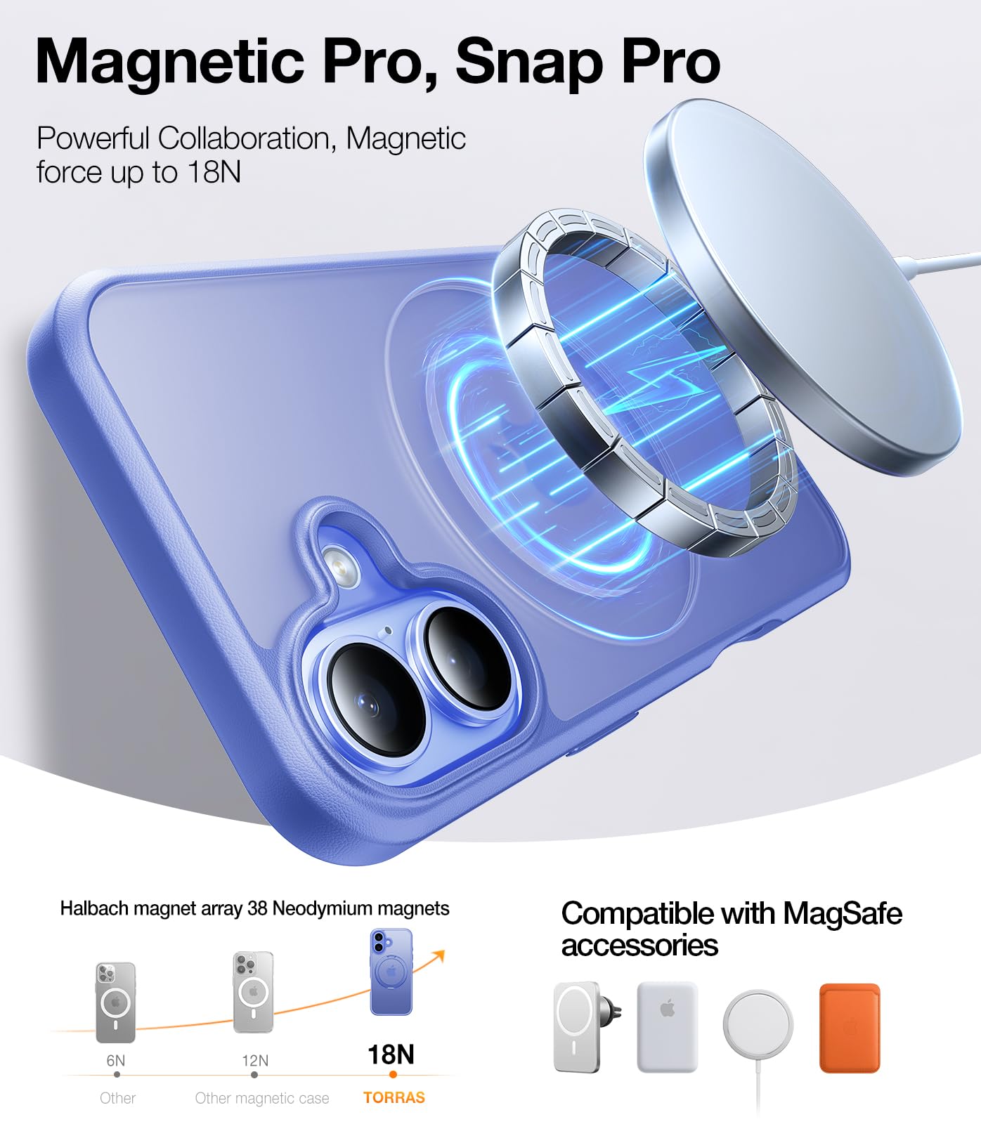 Foto 4 pulgar | Funda Para Teléfono Torras, Mejorada, Con Soporte Magnético Giratorio De 360° Para Iphone 16 - Venta Internacional.