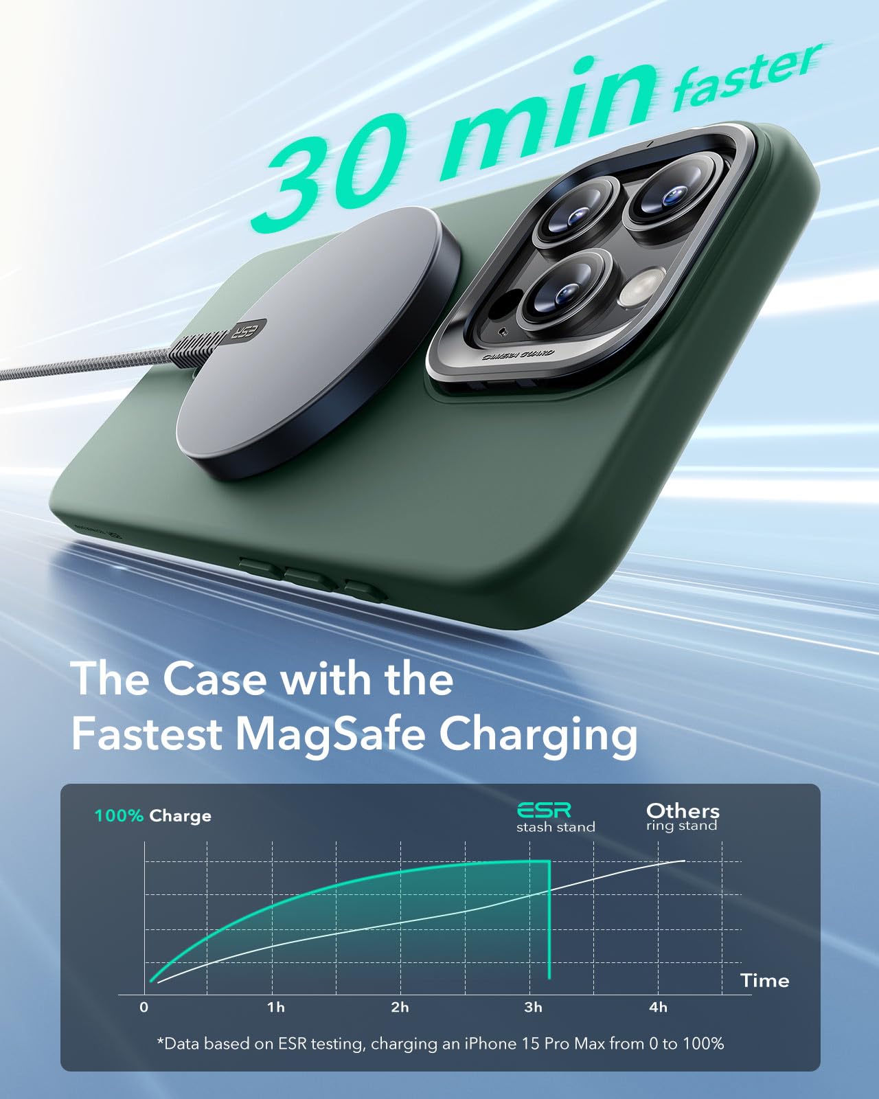 Foto 4 | Funda Esr Para Iphone 16 Pro De Silicona Con Soporte Verde - Venta Internacional.