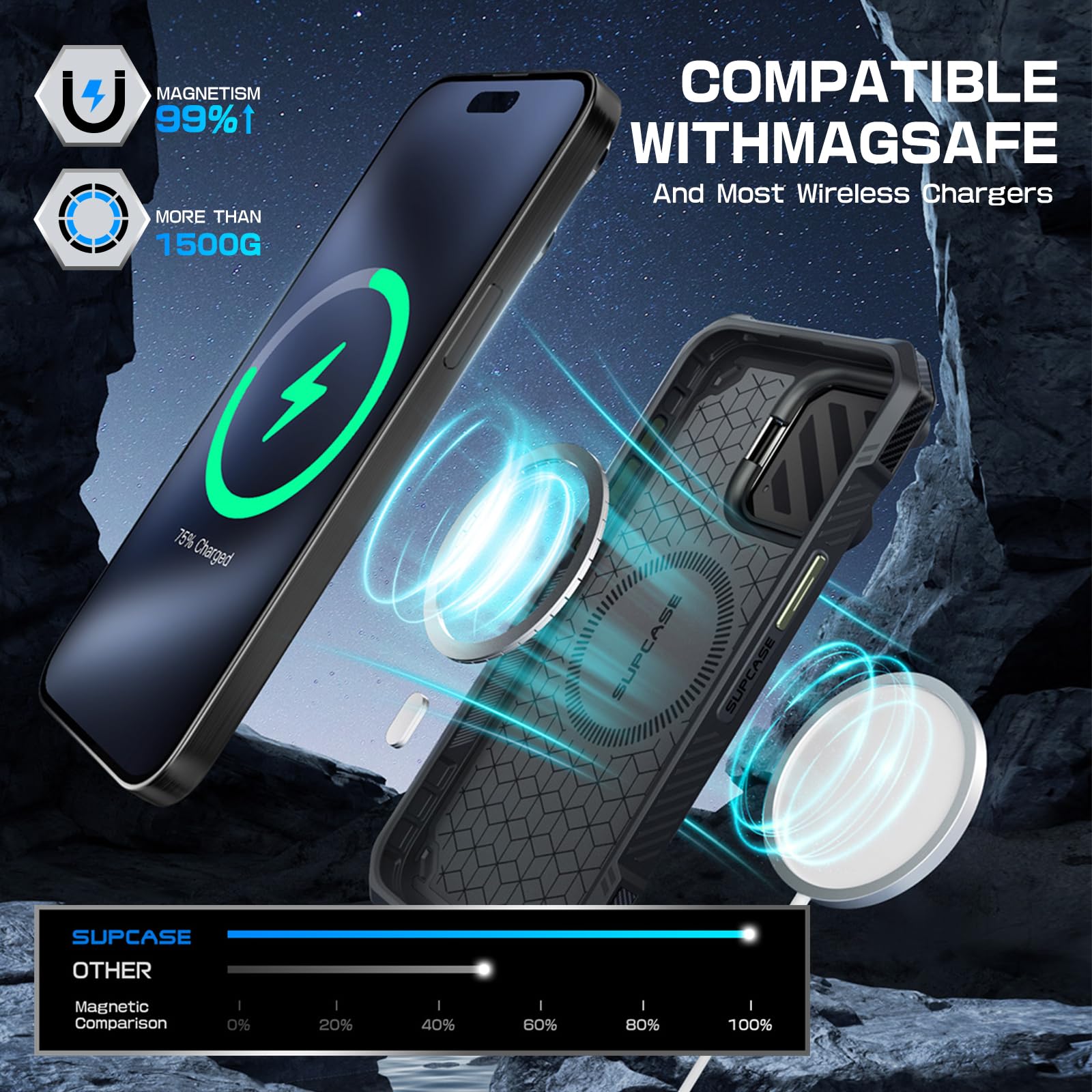 Foto 5 pulgar | Funda De Teléfono Supcase Para Iphone 15 Pro Max Con Funda De Cámara - Venta Internacional.