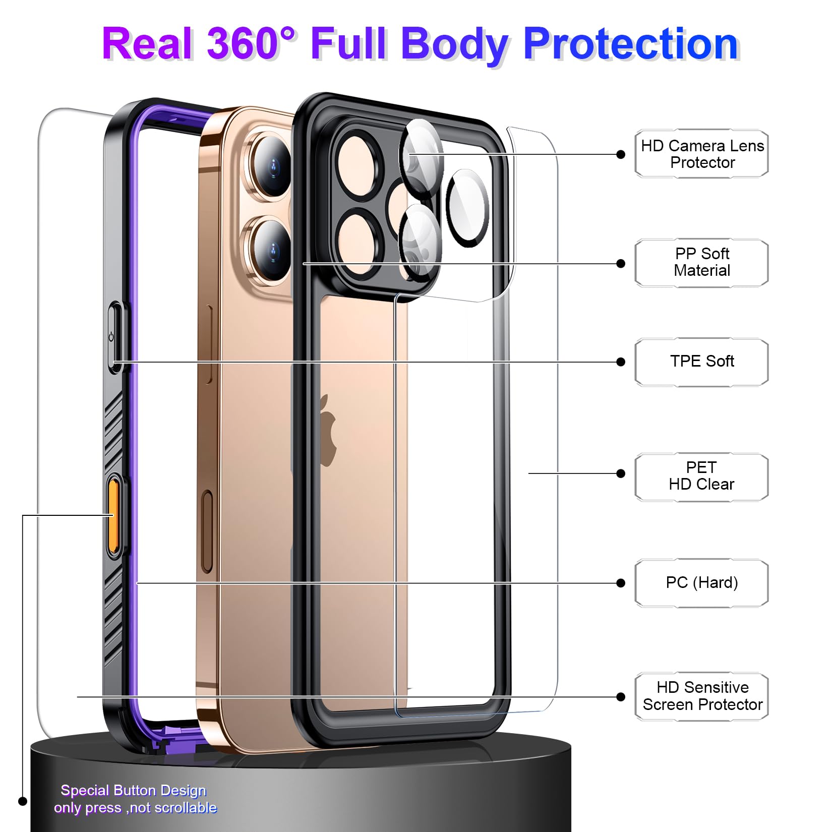 Foto 5 pulgar | Funda Impermeable Temdan Compatible Con Iphone 16 Pro Max - Venta Internacional.