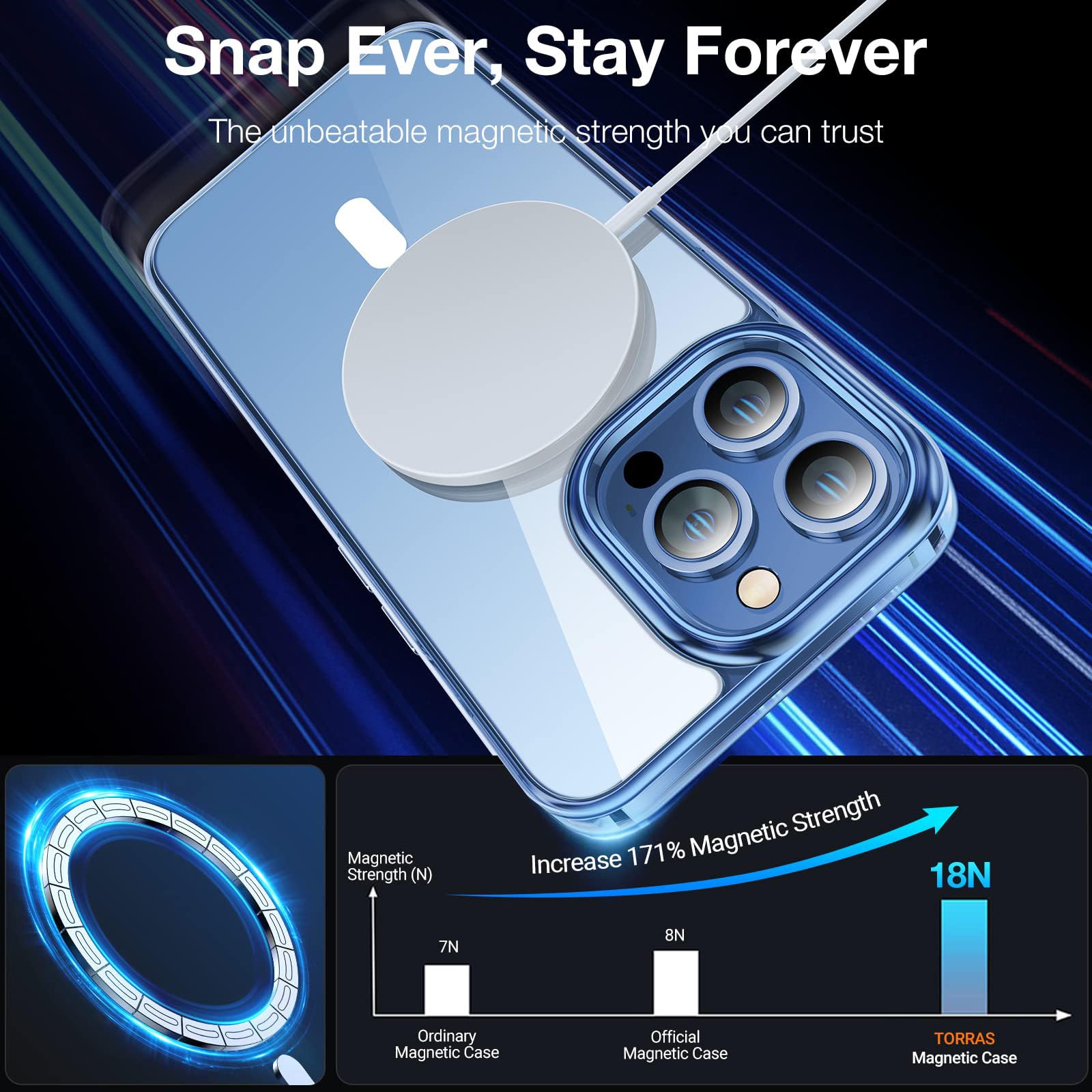 Foto 5 pulgar | Funda De Teléfono Torras Stronger Magnetic Para Iphone 13 Pro, Transparente - Venta Internacional.