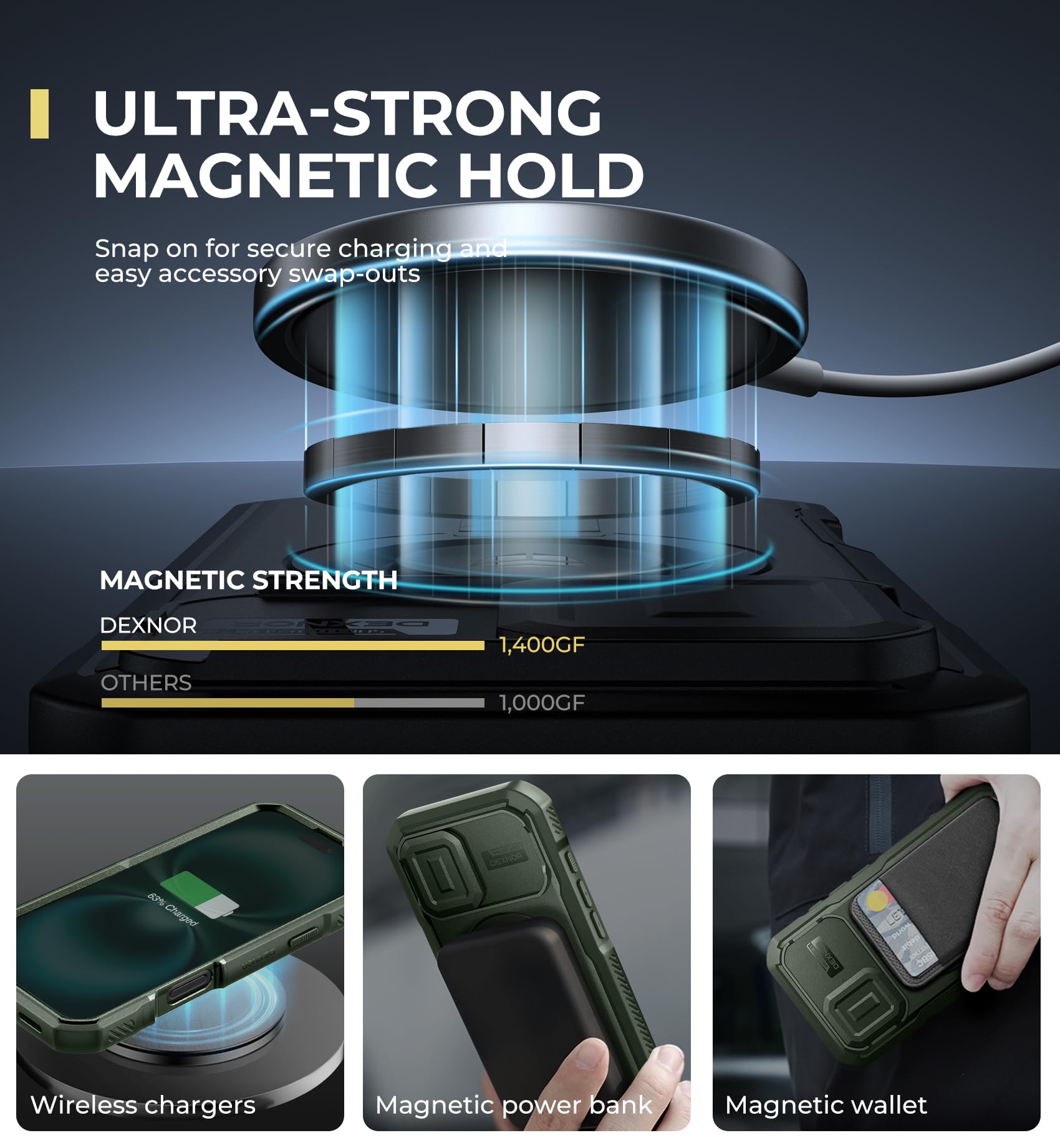 Foto 4 pulgar | Funda Dexnor Para Iphone 16 Con Cámara Deslizante, Color Verde Militar - Venta Internacional.