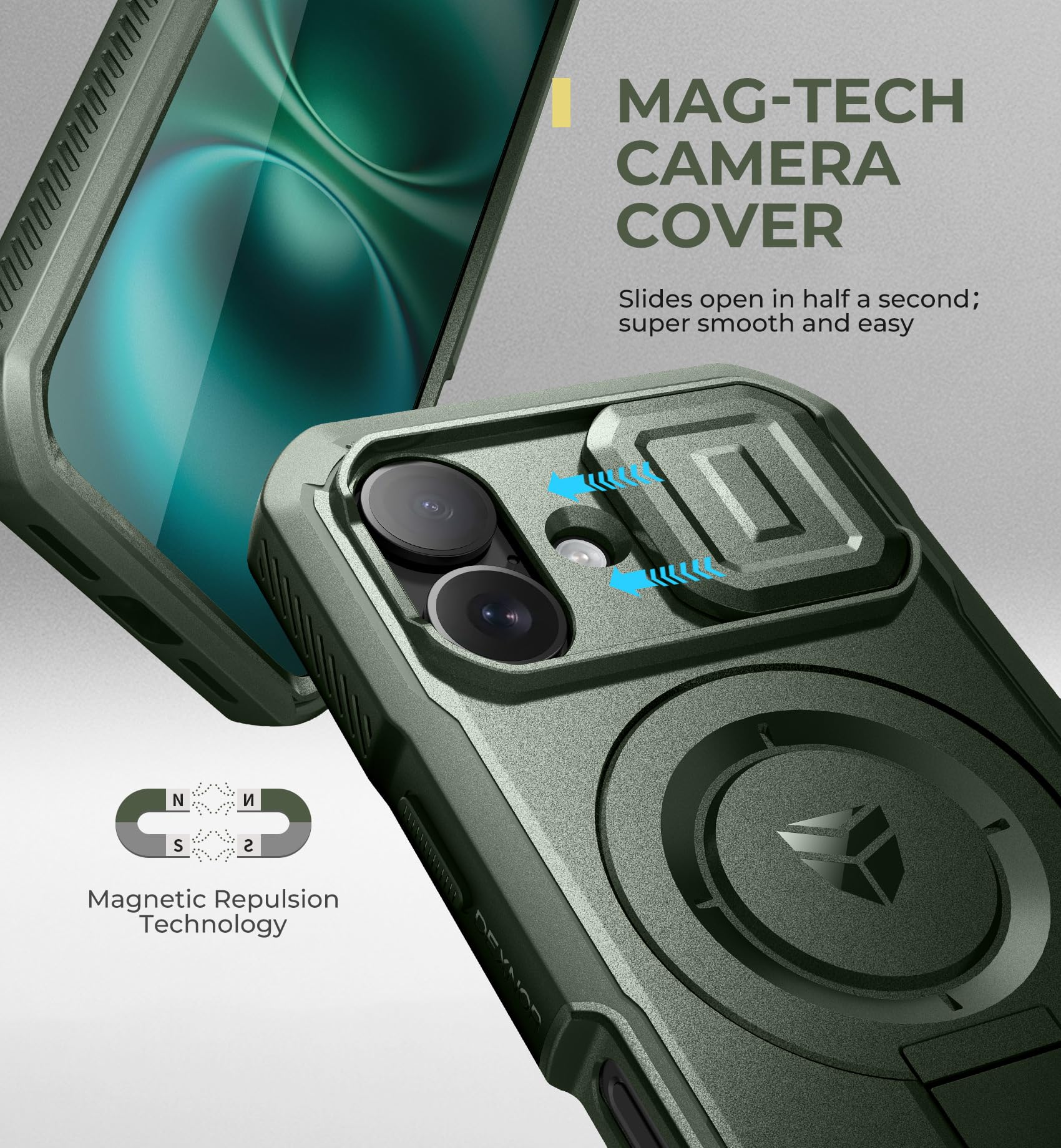 Foto 5 pulgar | Funda Dexnor Para Iphone 16 Con Cámara Deslizante, Color Verde Militar - Venta Internacional.