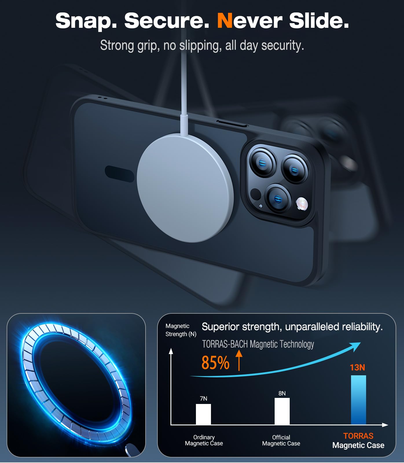 Foto 3 | Funda De Teléfono Torras A Prueba De Golpes Para Iphone 15 Pro Max Frosted Black - Venta Internacional.
