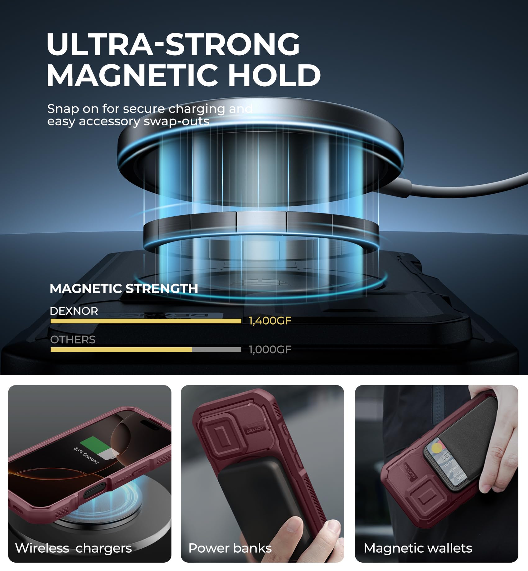 Foto 4 pulgar | Funda Dexnor Para Iphone 16 Pro Con Cámara Deslizante, Color Rojo - Venta Internacional.