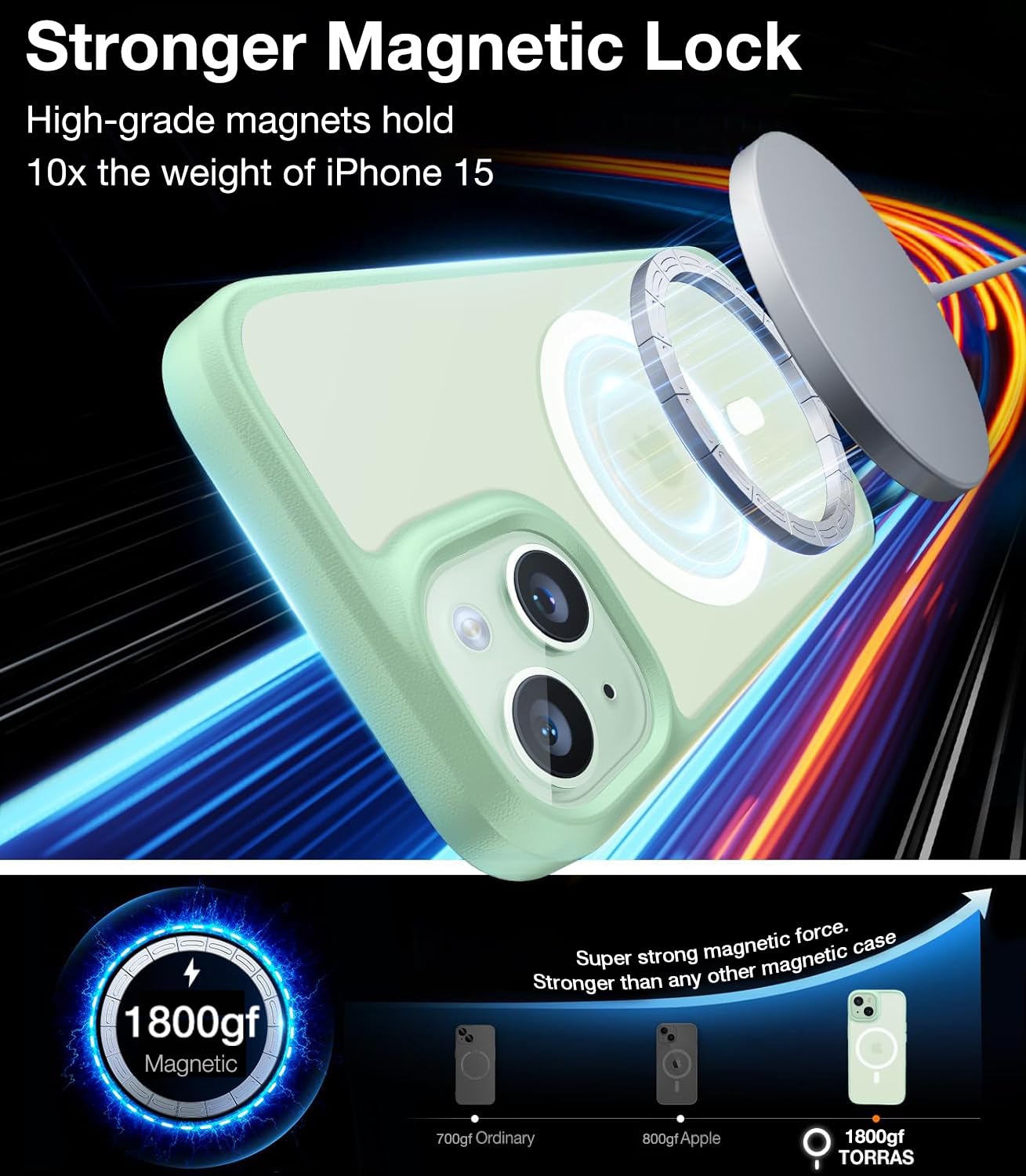 Foto 2 | Funda Magnética Torras Para Iphone 14/15, Color Verde - Venta Internacional.