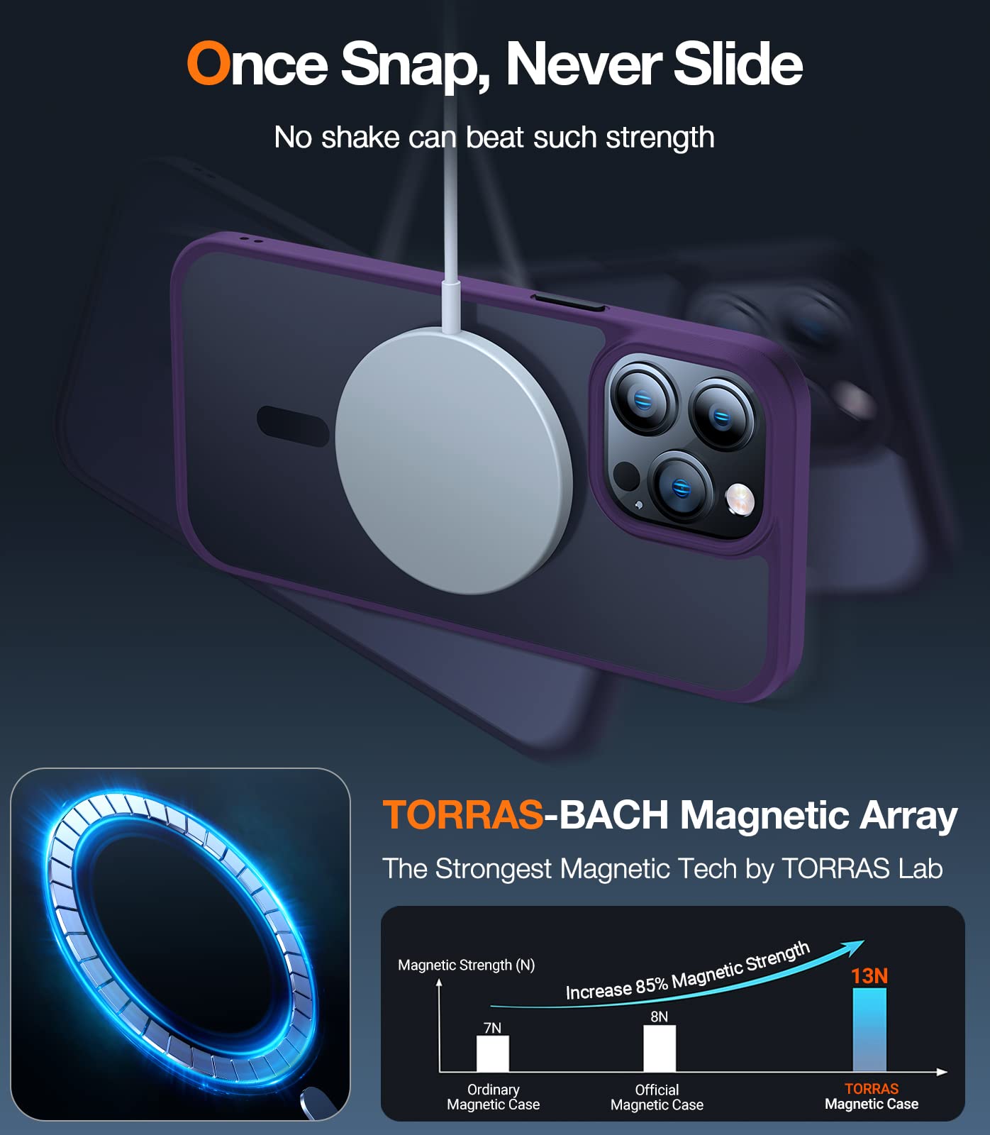 Foto 4 pulgar | Funda De Teléfono Torras Magnetic Para Iphone 13 Pro Max Morada - Venta Internacional.