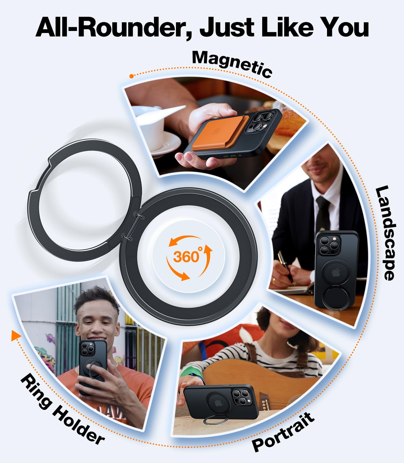 Foto 4 pulgar | Funda Para Teléfono Torras 2024 Con Anillo Giratorio De 360° Mejorado Para Iphone 13 Pro Max - Venta Internacional.
